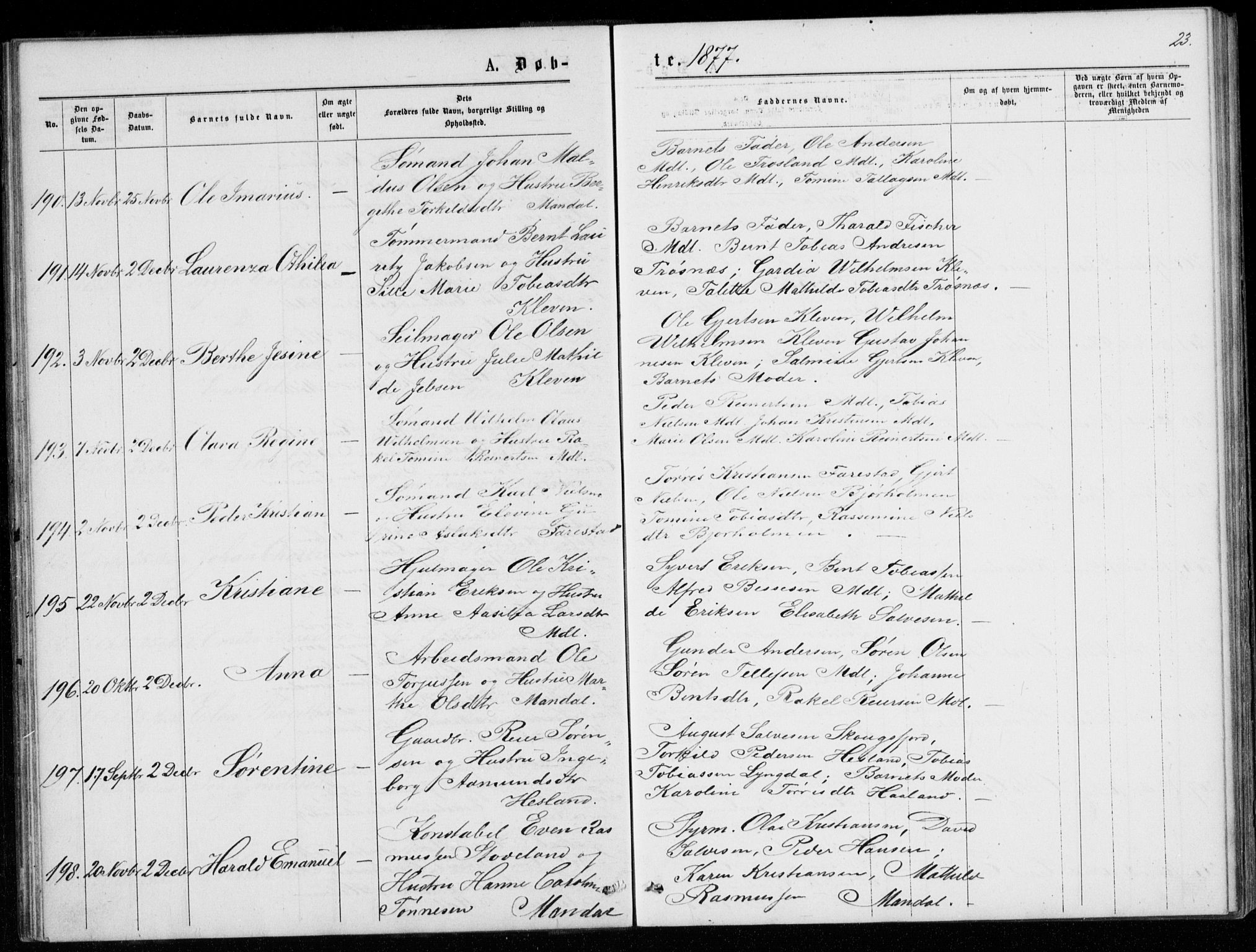 Mandal sokneprestkontor, AV/SAK-1111-0030/F/Fb/Fba/L0010: Parish register (copy) no. B 4, 1876-1880, p. 23