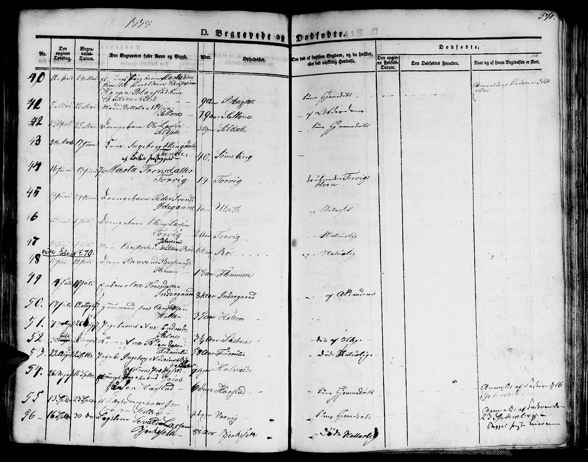 Ministerialprotokoller, klokkerbøker og fødselsregistre - Møre og Romsdal, AV/SAT-A-1454/586/L0983: Parish register (official) no. 586A09, 1829-1843, p. 370