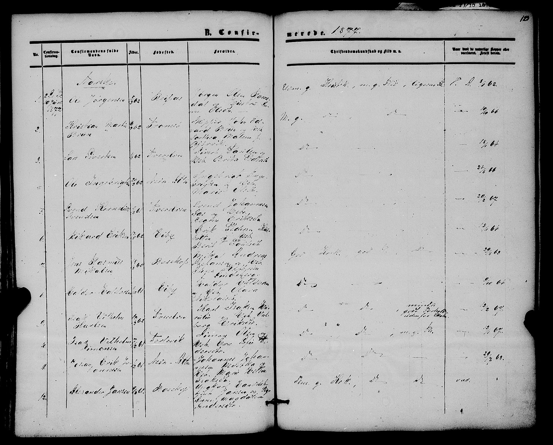 Alta sokneprestkontor, SATØ/S-1338/H/Ha/L0001.kirke: Parish register (official) no. 1, 1858-1878, p. 123