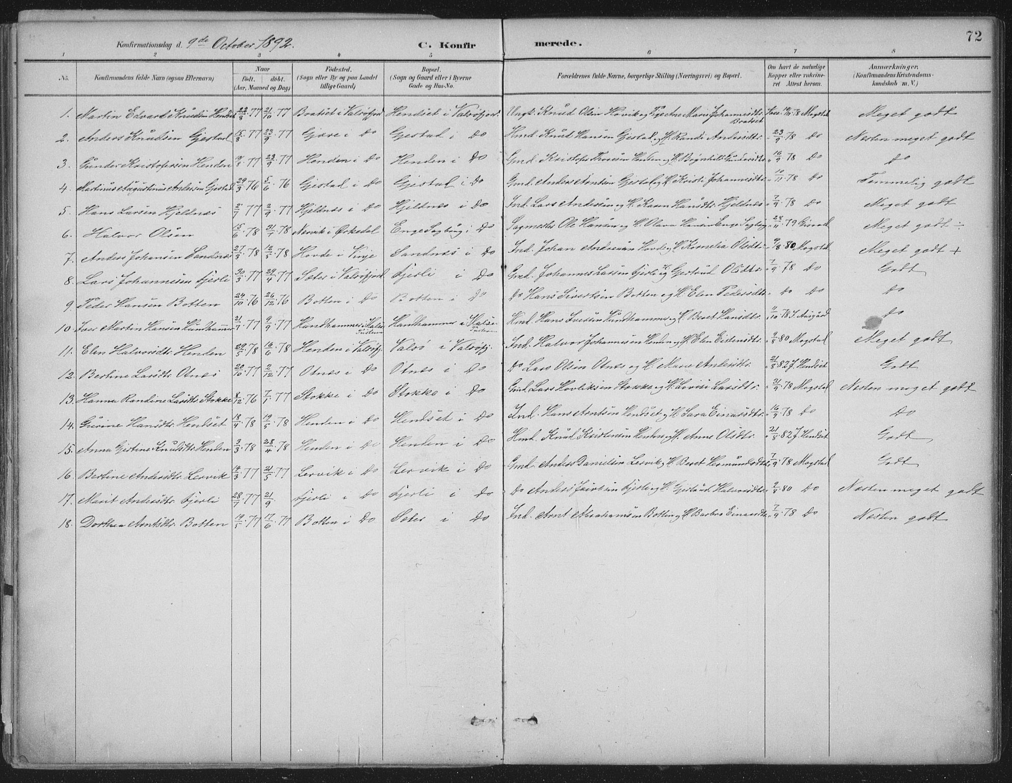 Ministerialprotokoller, klokkerbøker og fødselsregistre - Møre og Romsdal, AV/SAT-A-1454/580/L0925: Parish register (official) no. 580A02, 1888-1913, p. 72