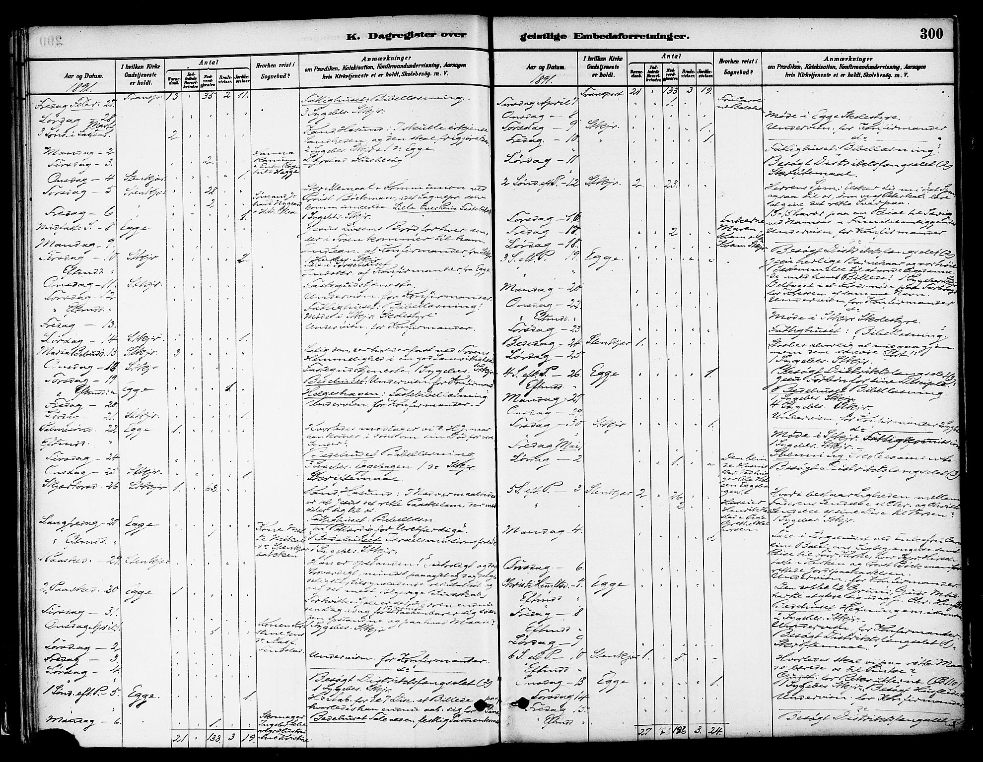 Ministerialprotokoller, klokkerbøker og fødselsregistre - Nord-Trøndelag, AV/SAT-A-1458/739/L0371: Parish register (official) no. 739A03, 1881-1895, p. 300