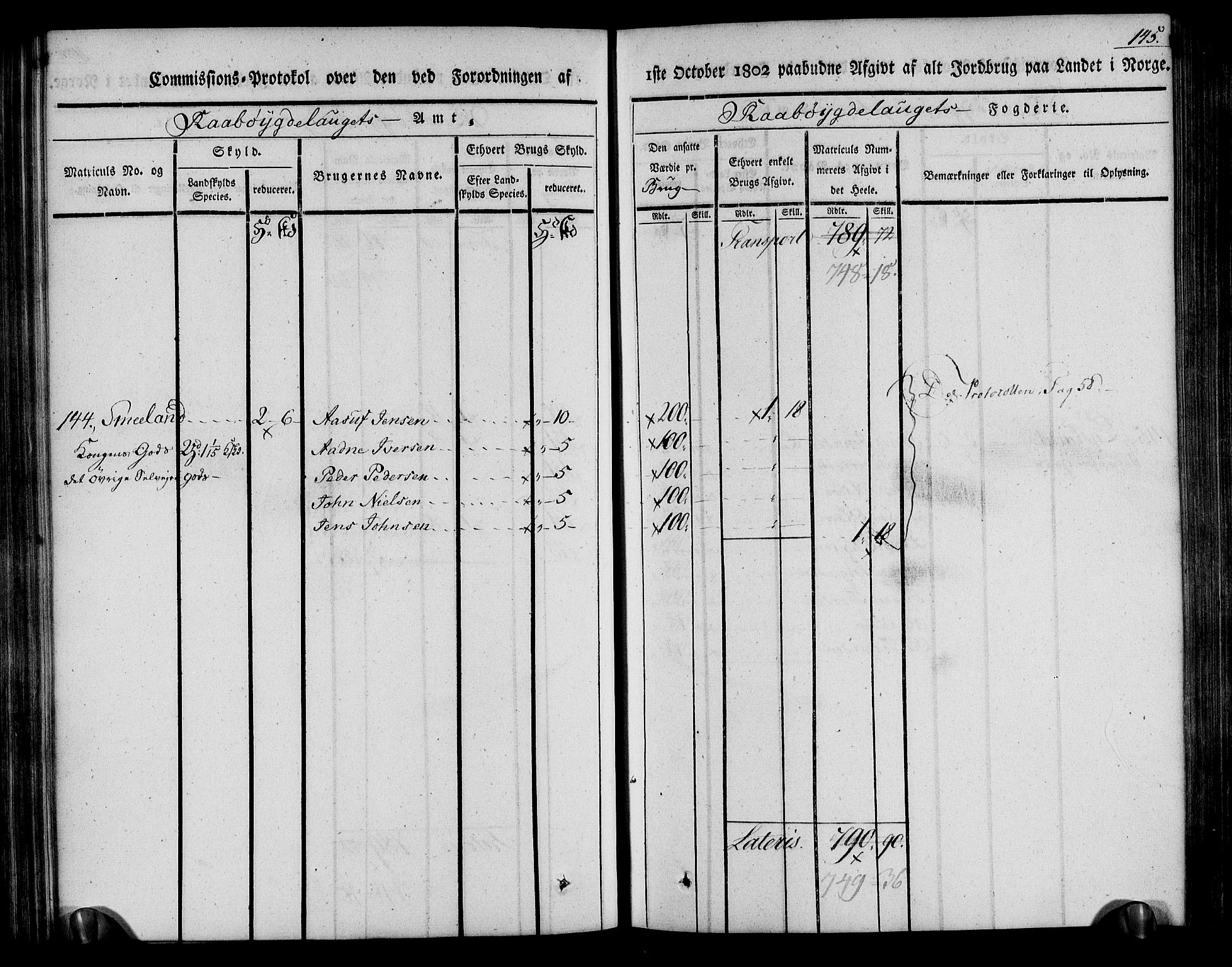 Rentekammeret inntil 1814, Realistisk ordnet avdeling, RA/EA-4070/N/Ne/Nea/L0084: Råbyggelag fogderi. Kommisjonsprotokoll for Vestre Råbyggelagets sorenskriveri, 1803, p. 146