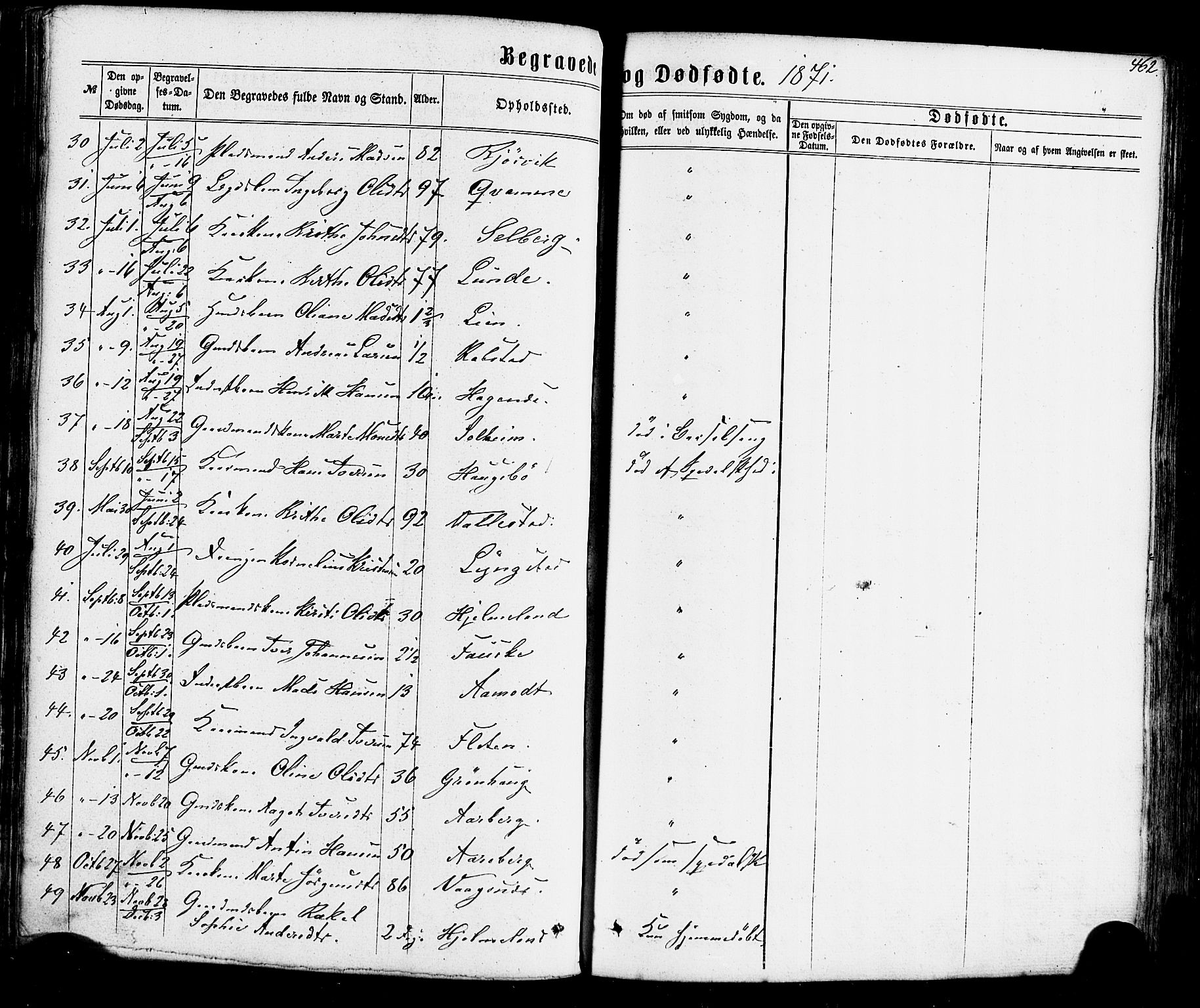 Gaular sokneprestembete, SAB/A-80001/H/Haa: Parish register (official) no. A 5, 1860-1881, p. 462