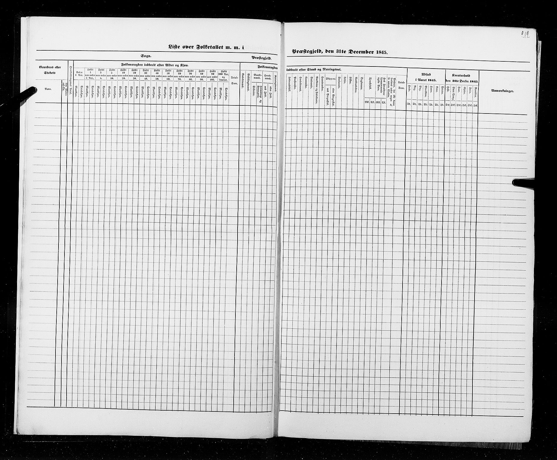 RA, Census 1845, vol. 9B: Nordland amt, 1845, p. 212