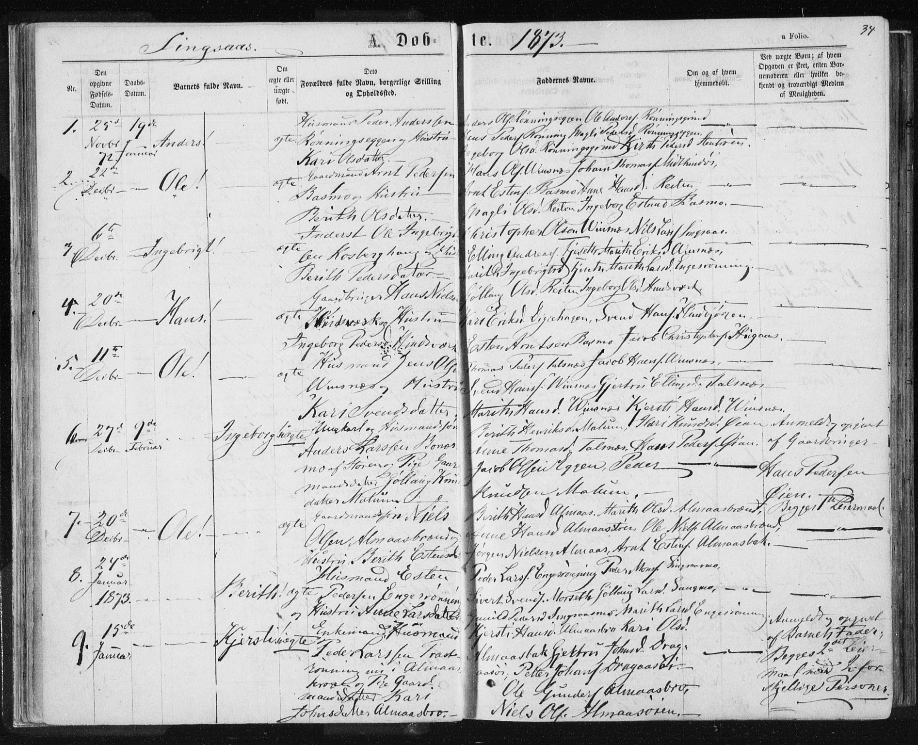 Ministerialprotokoller, klokkerbøker og fødselsregistre - Sør-Trøndelag, SAT/A-1456/685/L0970: Parish register (official) no. 685A08 /2, 1870-1878, p. 34