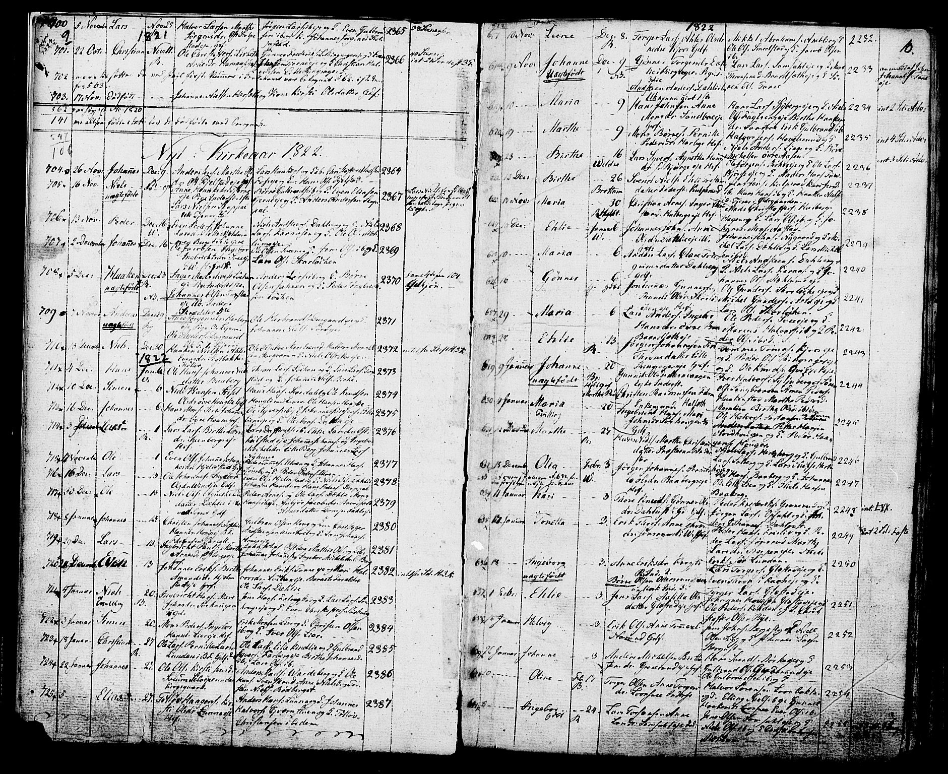 Ringsaker prestekontor, AV/SAH-PREST-014/K/Ka/L0006: Parish register (official) no. 6, 1821-1826, p. 9-10