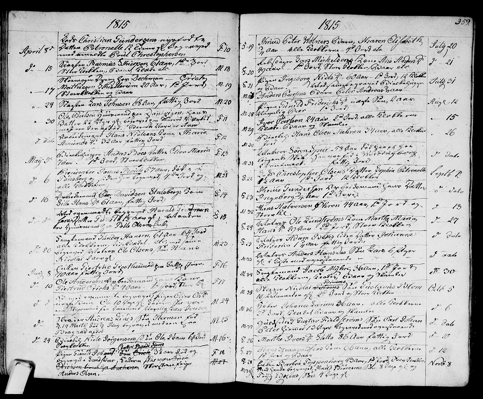 Strømsø kirkebøker, SAKO/A-246/F/Fa/L0010: Parish register (official) no. I 10, 1792-1822, p. 359
