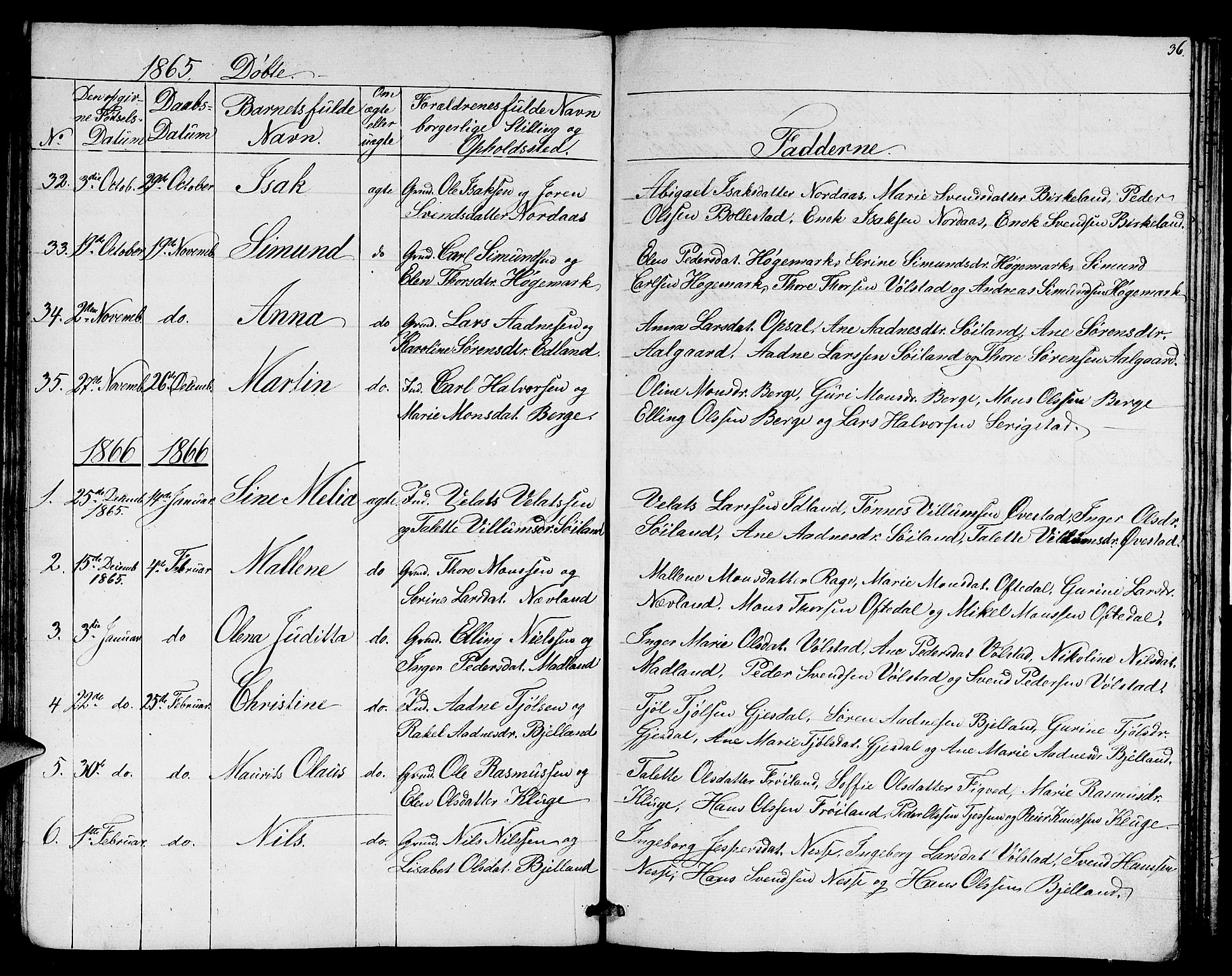 Lye sokneprestkontor, SAST/A-101794/001/30BB/L0003: Parish register (copy) no. B 3, 1852-1874, p. 36