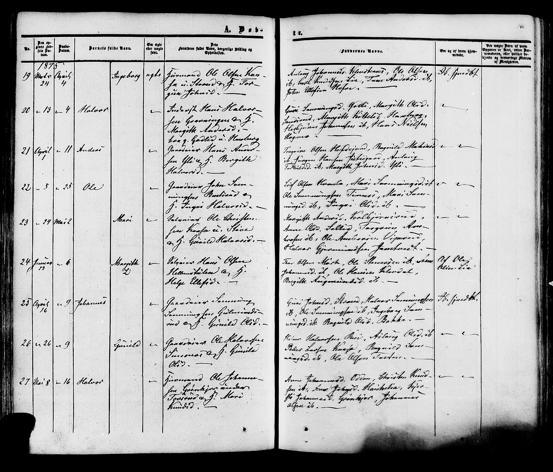 Heddal kirkebøker, AV/SAKO-A-268/F/Fa/L0007: Parish register (official) no. I 7, 1855-1877, p. 146