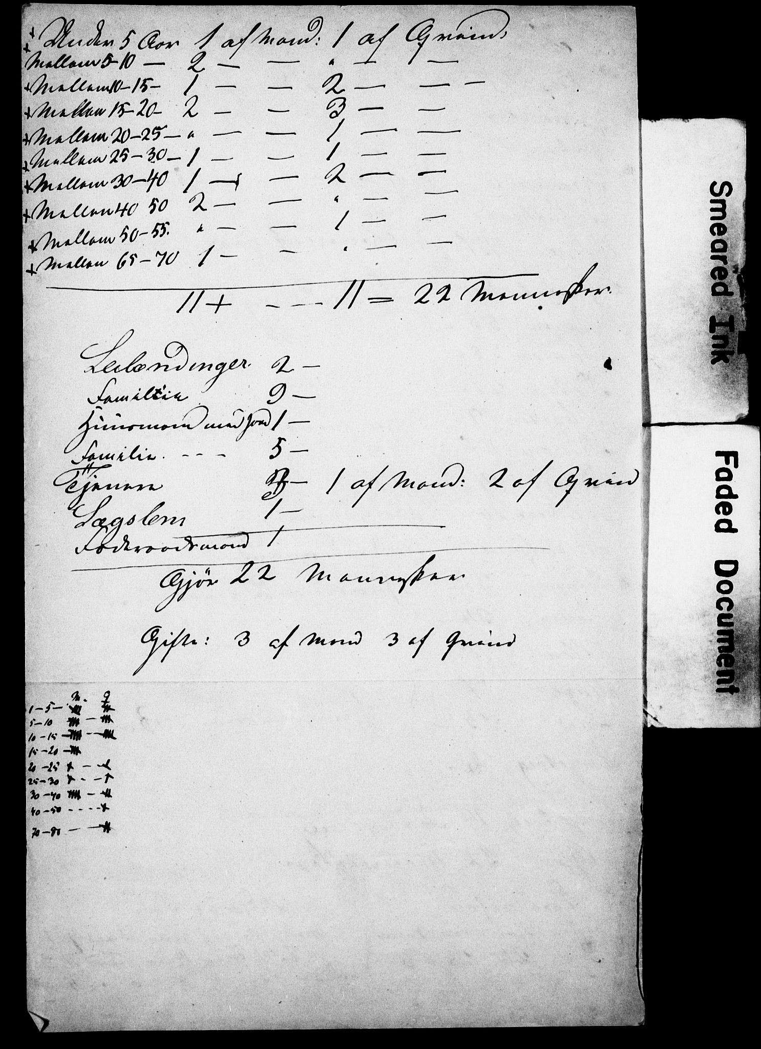 SAO, Census 1855 for Asker, 1855, p. 124