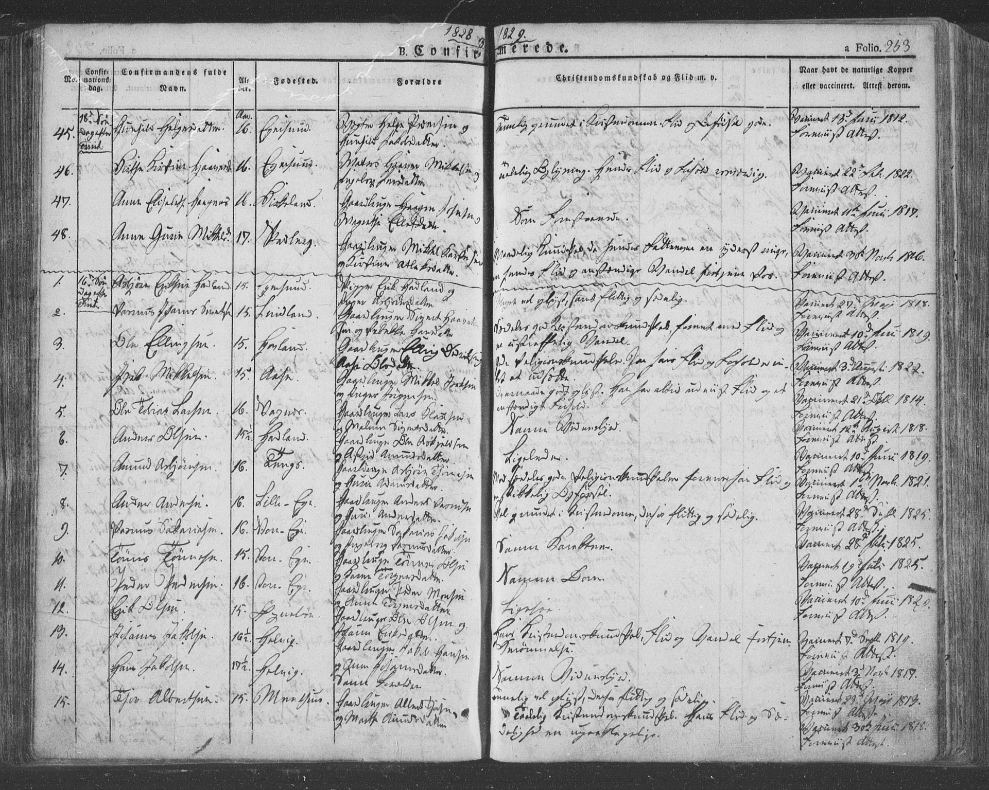 Eigersund sokneprestkontor, SAST/A-101807/S08/L0009: Parish register (official) no. A 9, 1827-1850, p. 253