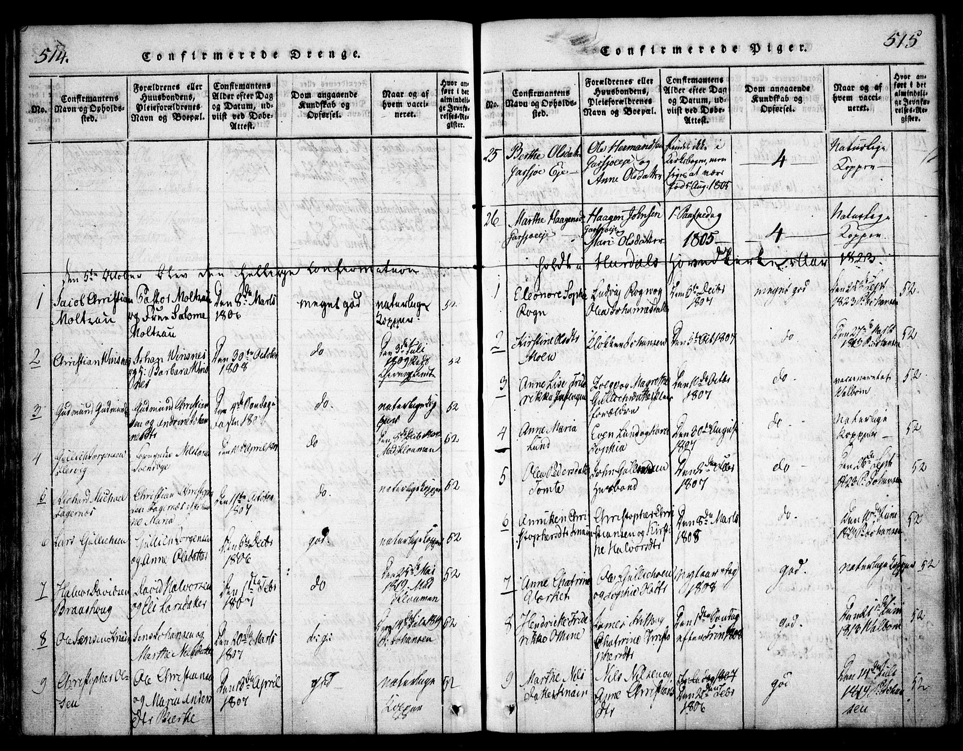 Hurdal prestekontor Kirkebøker, SAO/A-10889/F/Fa/L0003: Parish register (official) no. I 3, 1815-1828, p. 514-515