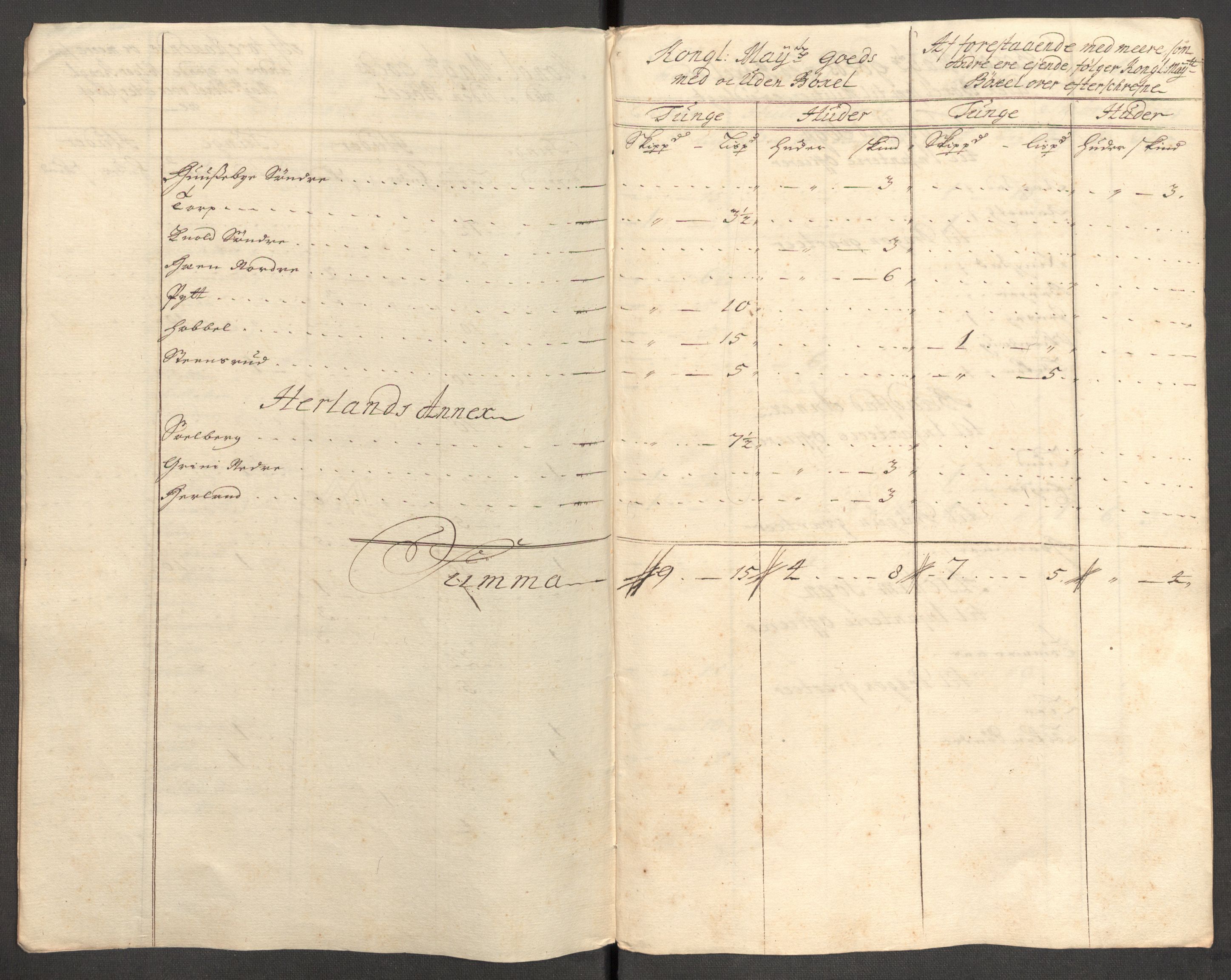 Rentekammeret inntil 1814, Reviderte regnskaper, Fogderegnskap, RA/EA-4092/R07/L0306: Fogderegnskap Rakkestad, Heggen og Frøland, 1713, p. 259