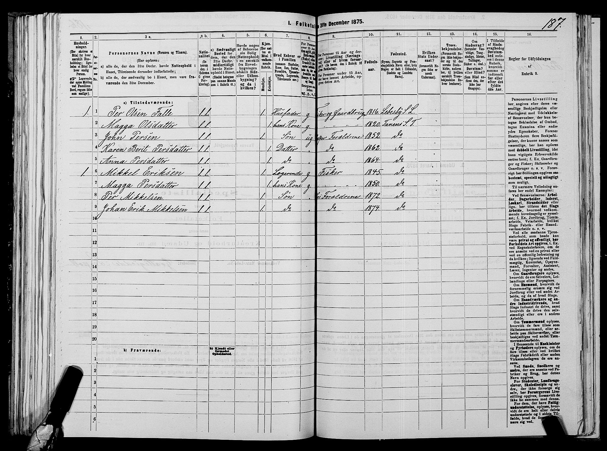 SATØ, 1875 census for 2025P Tana, 1875, p. 1187