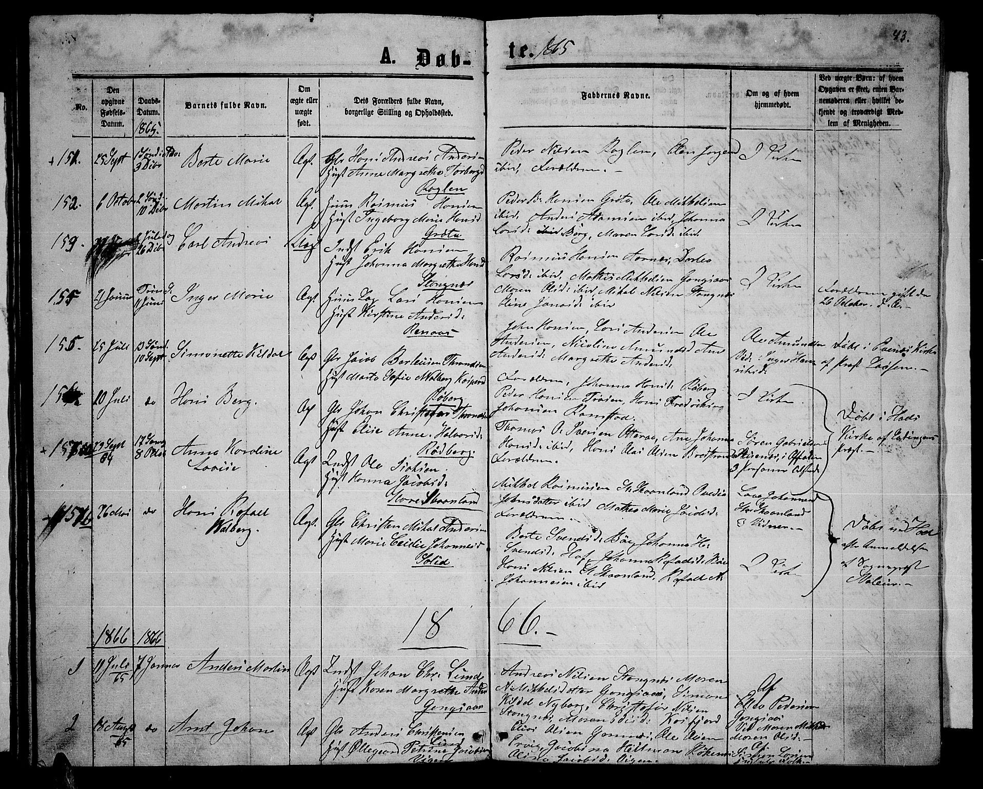 Trondenes sokneprestkontor, AV/SATØ-S-1319/H/Hb/L0008klokker: Parish register (copy) no. 8, 1863-1869, p. 43