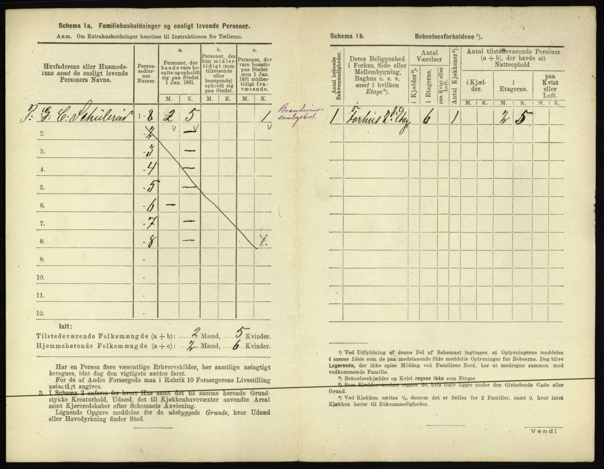 RA, 1891 census for 0402 Kongsvinger, 1891, p. 196