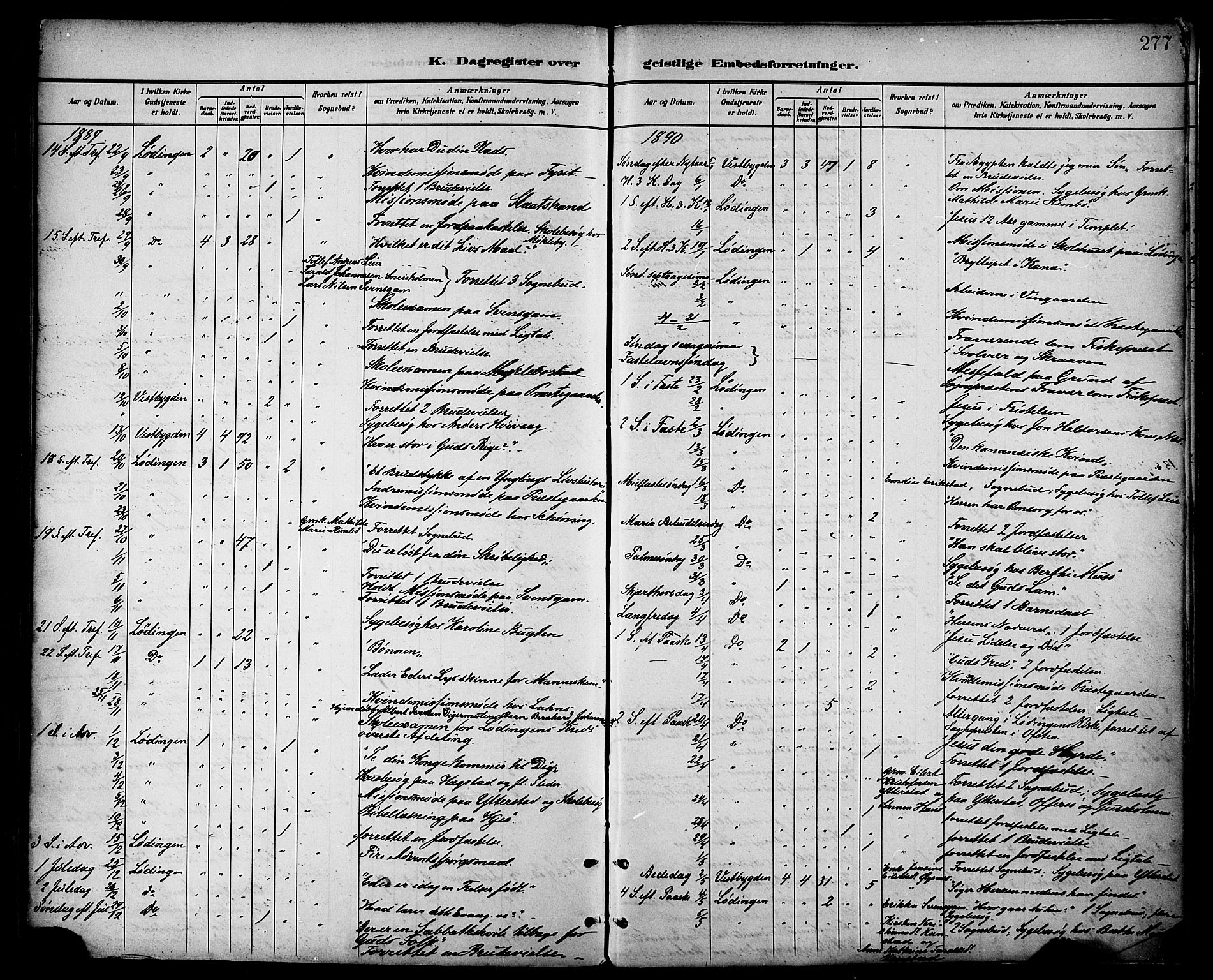 Ministerialprotokoller, klokkerbøker og fødselsregistre - Nordland, SAT/A-1459/872/L1035: Parish register (official) no. 872A10, 1884-1896, p. 277