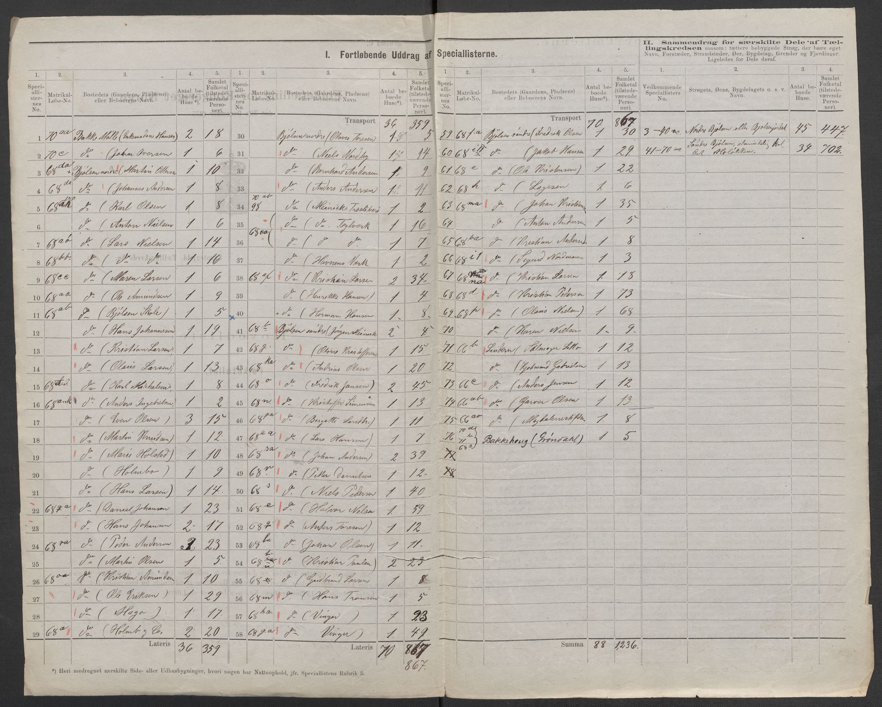 RA, 1875 census for 0218aP Vestre Aker, 1875, p. 68