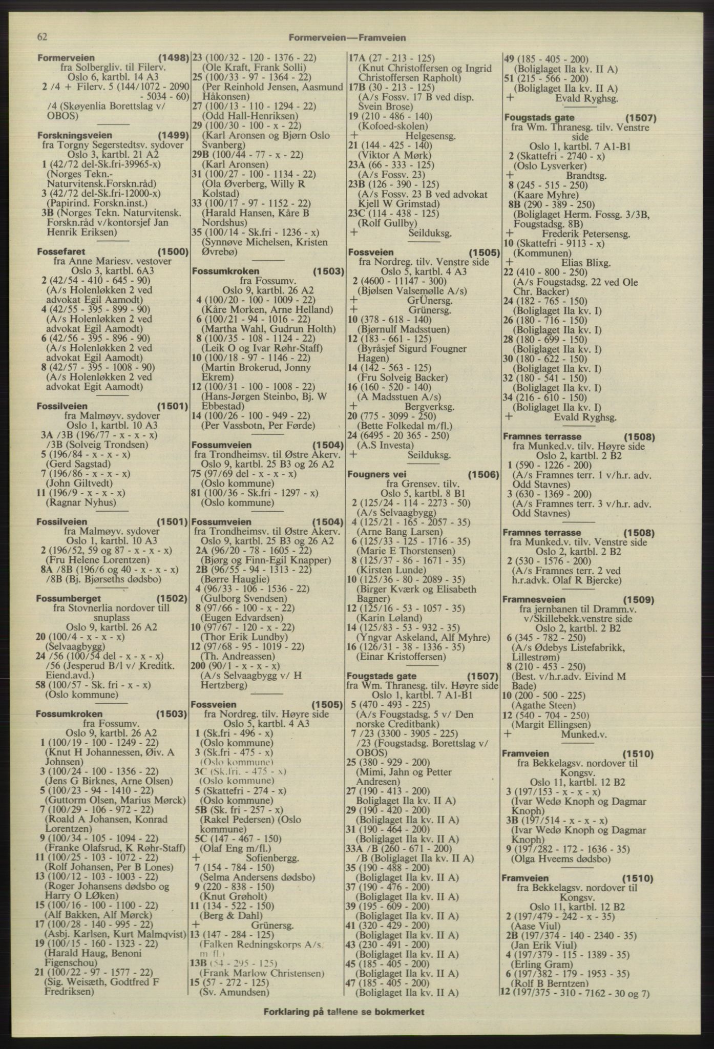 Kristiania/Oslo adressebok, PUBL/-, 1975-1976, p. 62