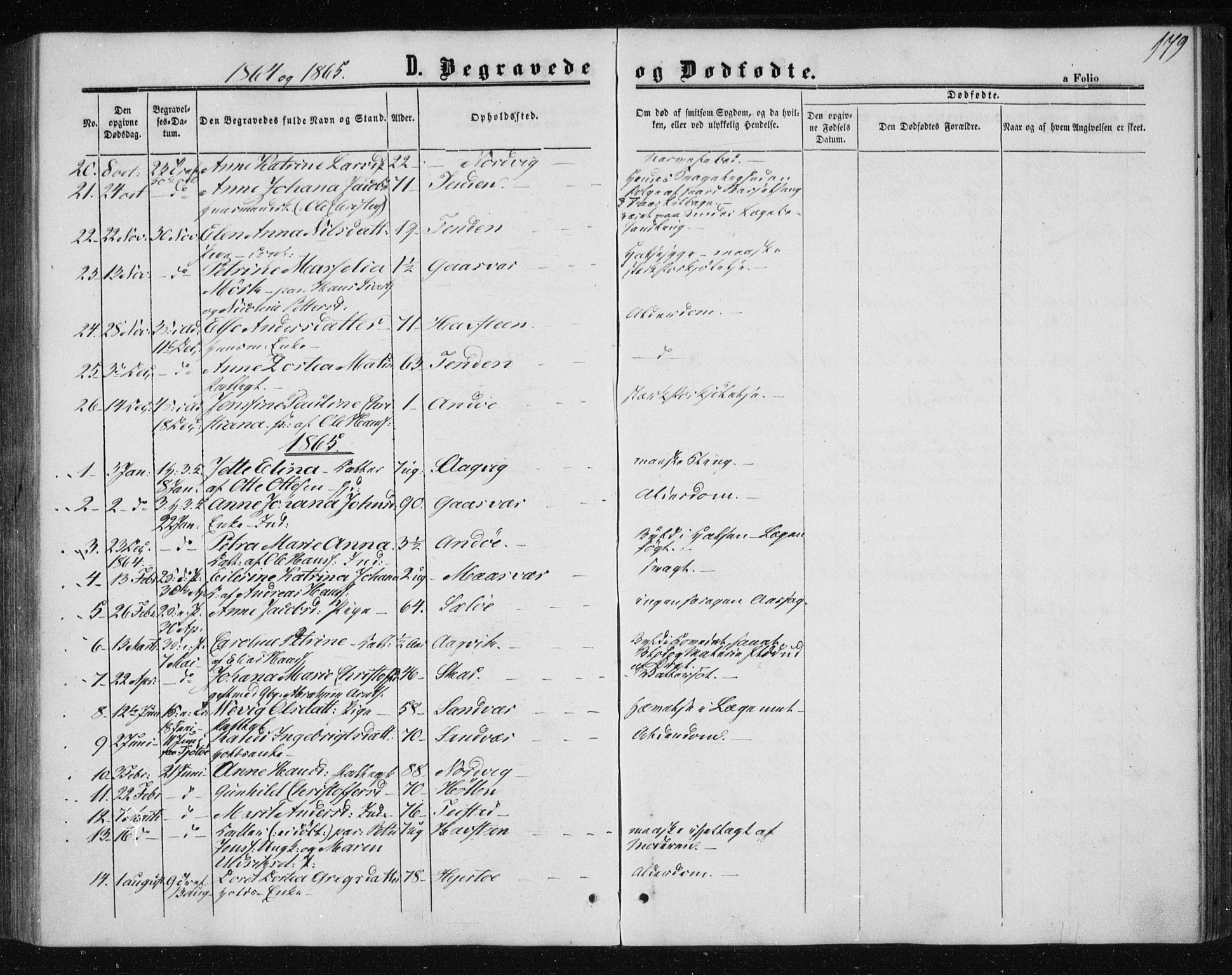 Ministerialprotokoller, klokkerbøker og fødselsregistre - Nordland, SAT/A-1459/834/L0505: Parish register (official) no. 834A03, 1862-1871, p. 179