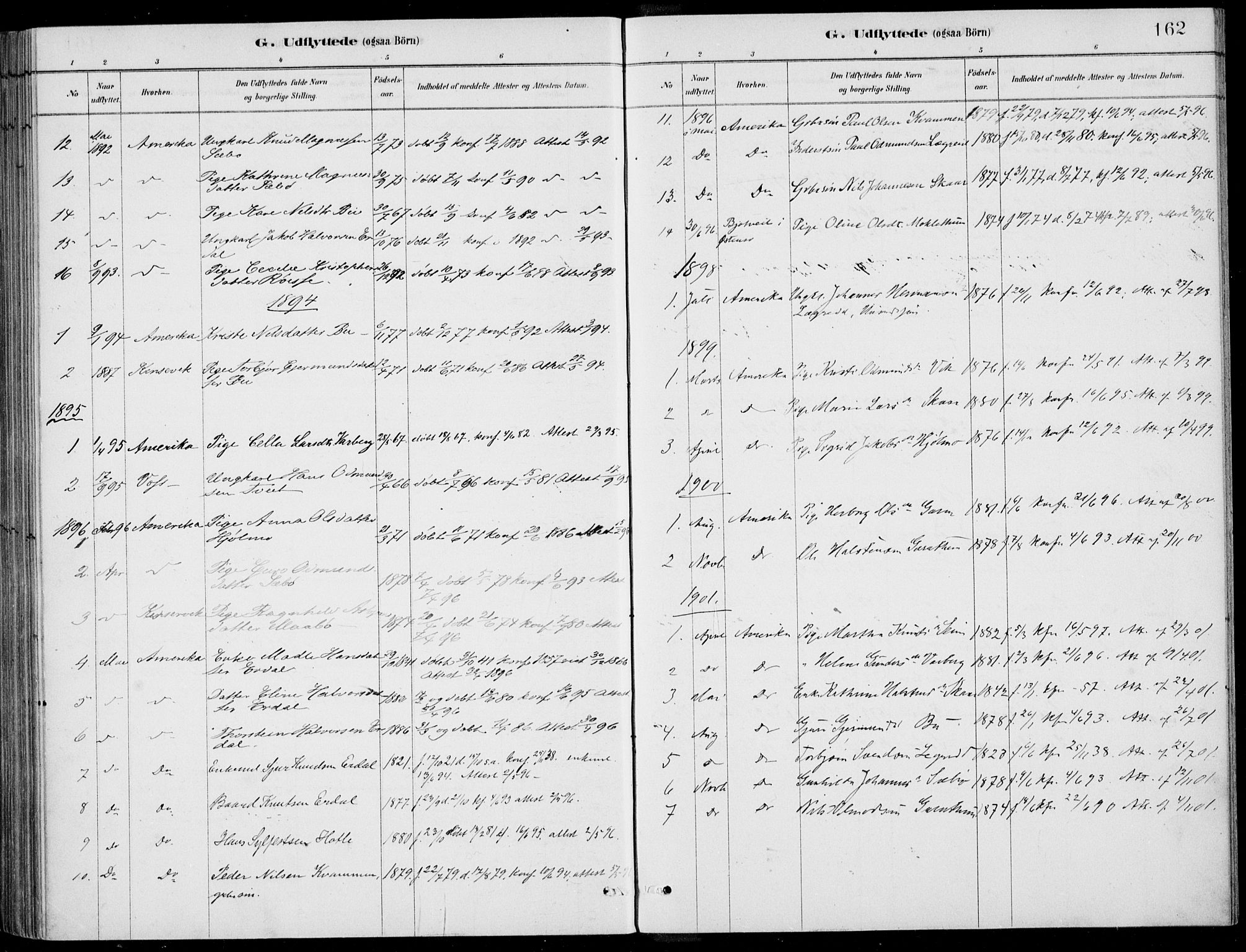 Ulvik sokneprestembete, SAB/A-78801/H/Haa: Parish register (official) no. D  1, 1878-1903, p. 162