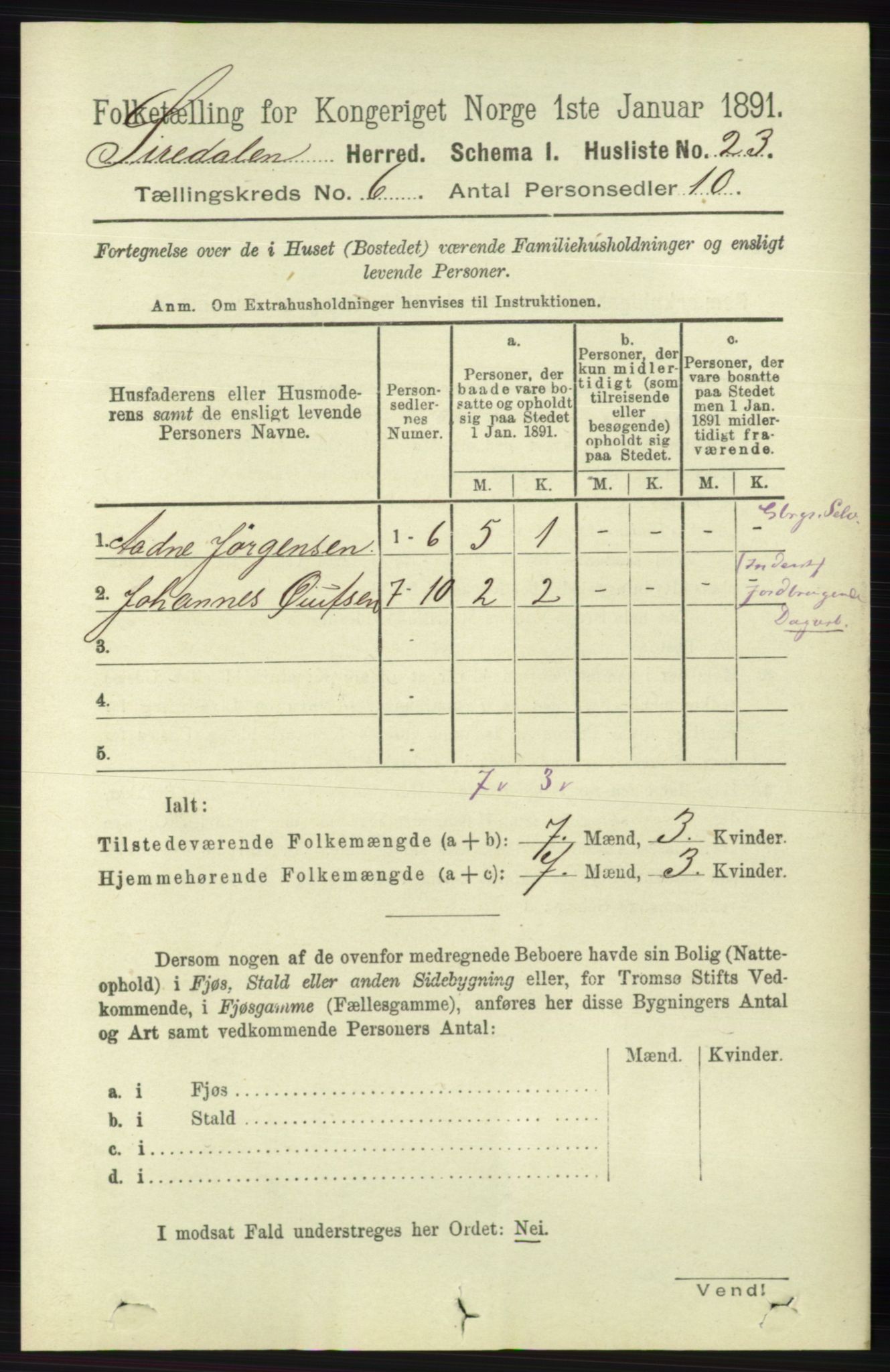 RA, 1891 census for 1046 Sirdal, 1891, p. 1614