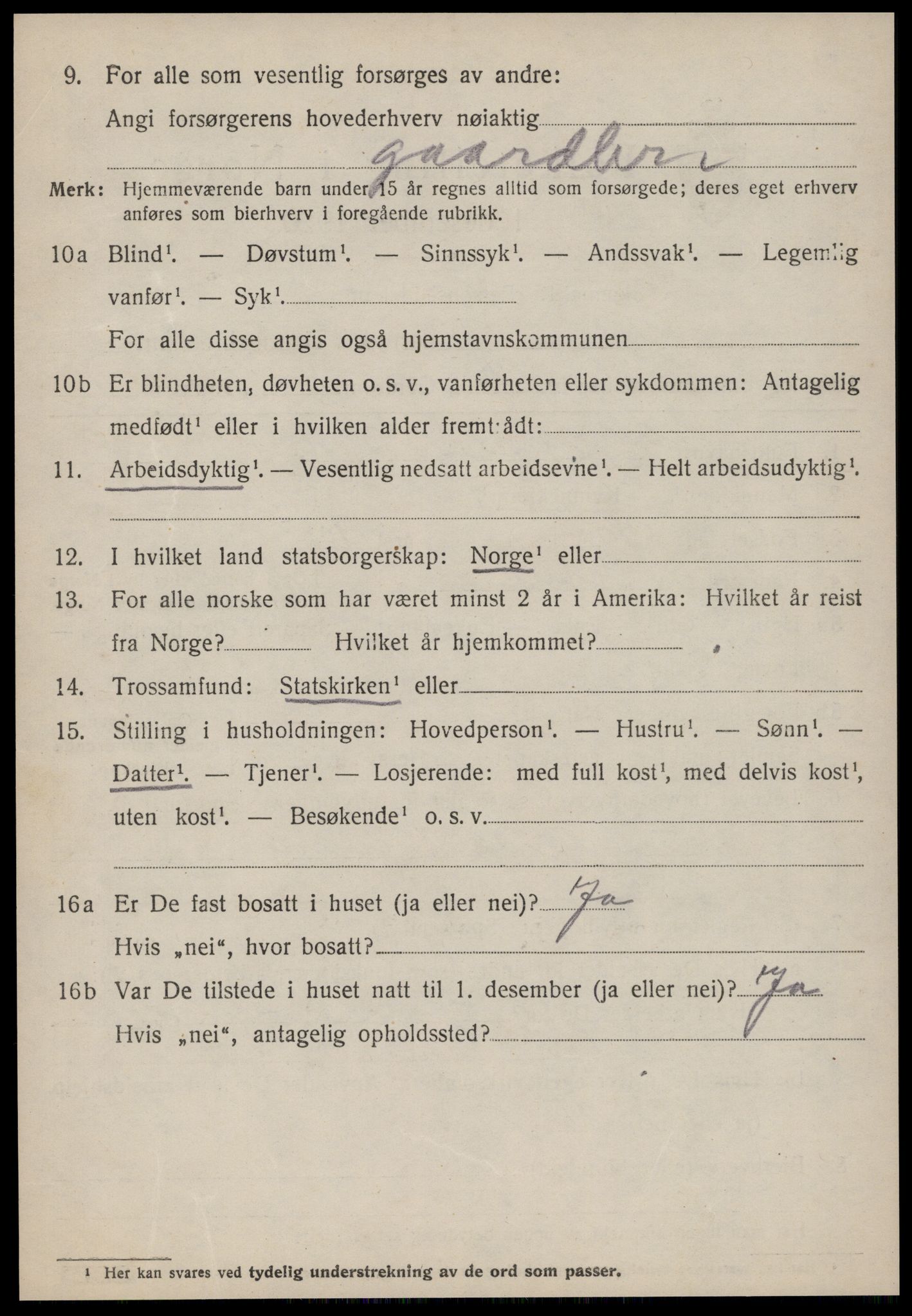 SAT, 1920 census for Vatne, 1920, p. 2165