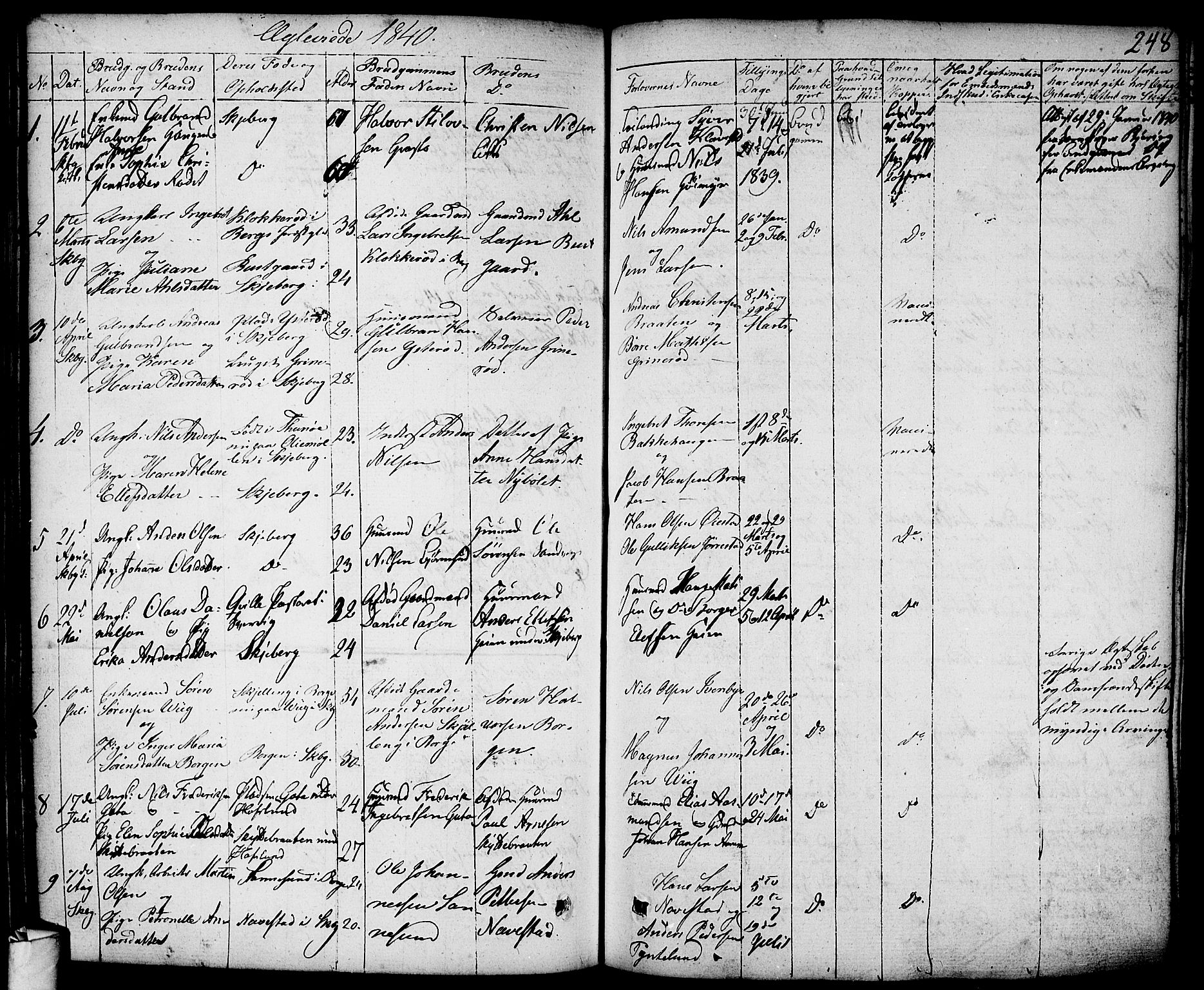 Skjeberg prestekontor Kirkebøker, AV/SAO-A-10923/F/Fa/L0005: Parish register (official) no. I 5, 1830-1845, p. 248