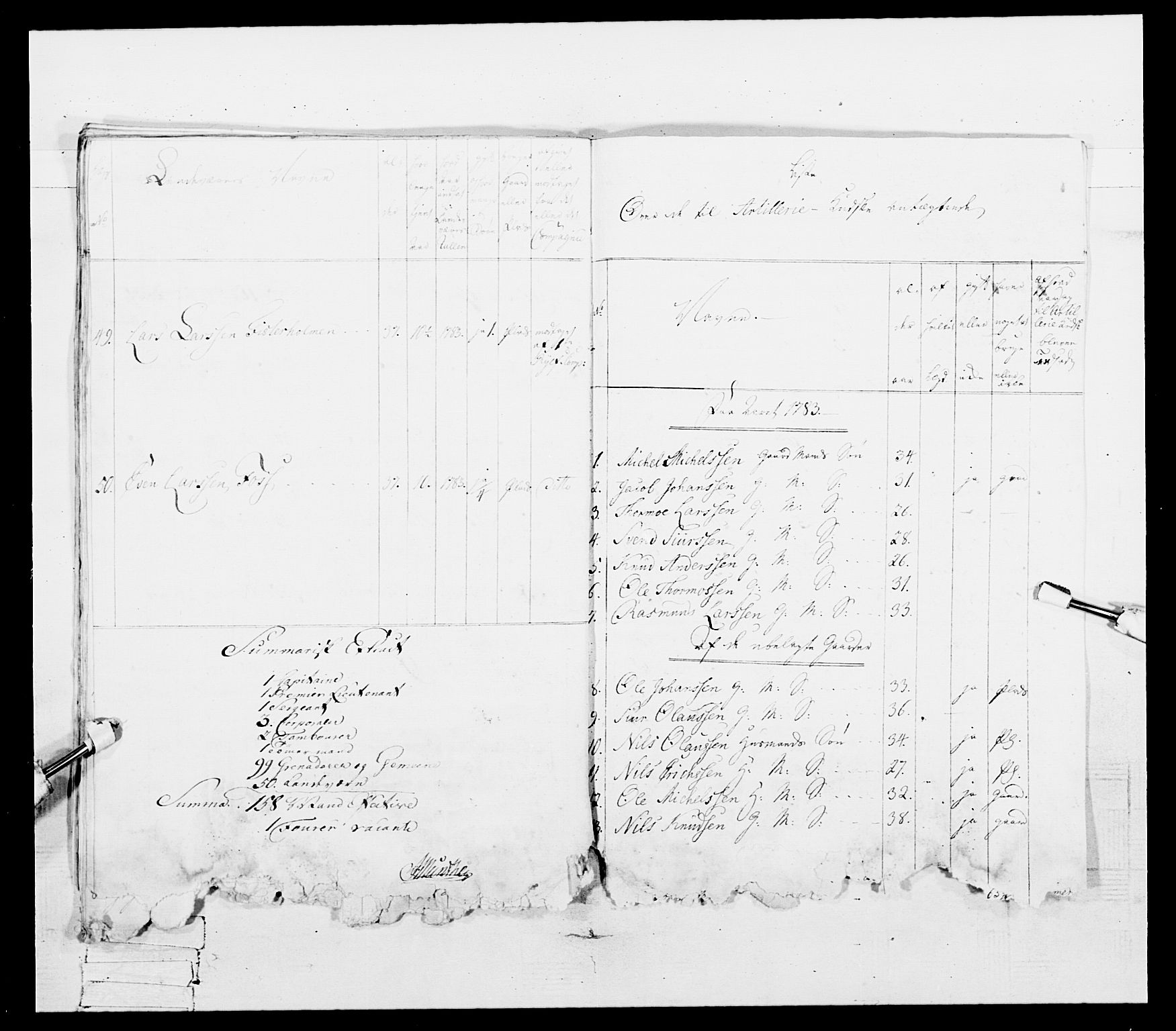 Generalitets- og kommissariatskollegiet, Det kongelige norske kommissariatskollegium, AV/RA-EA-5420/E/Eh/L0107: 2. Vesterlenske nasjonale infanteriregiment, 1782-1789, p. 243