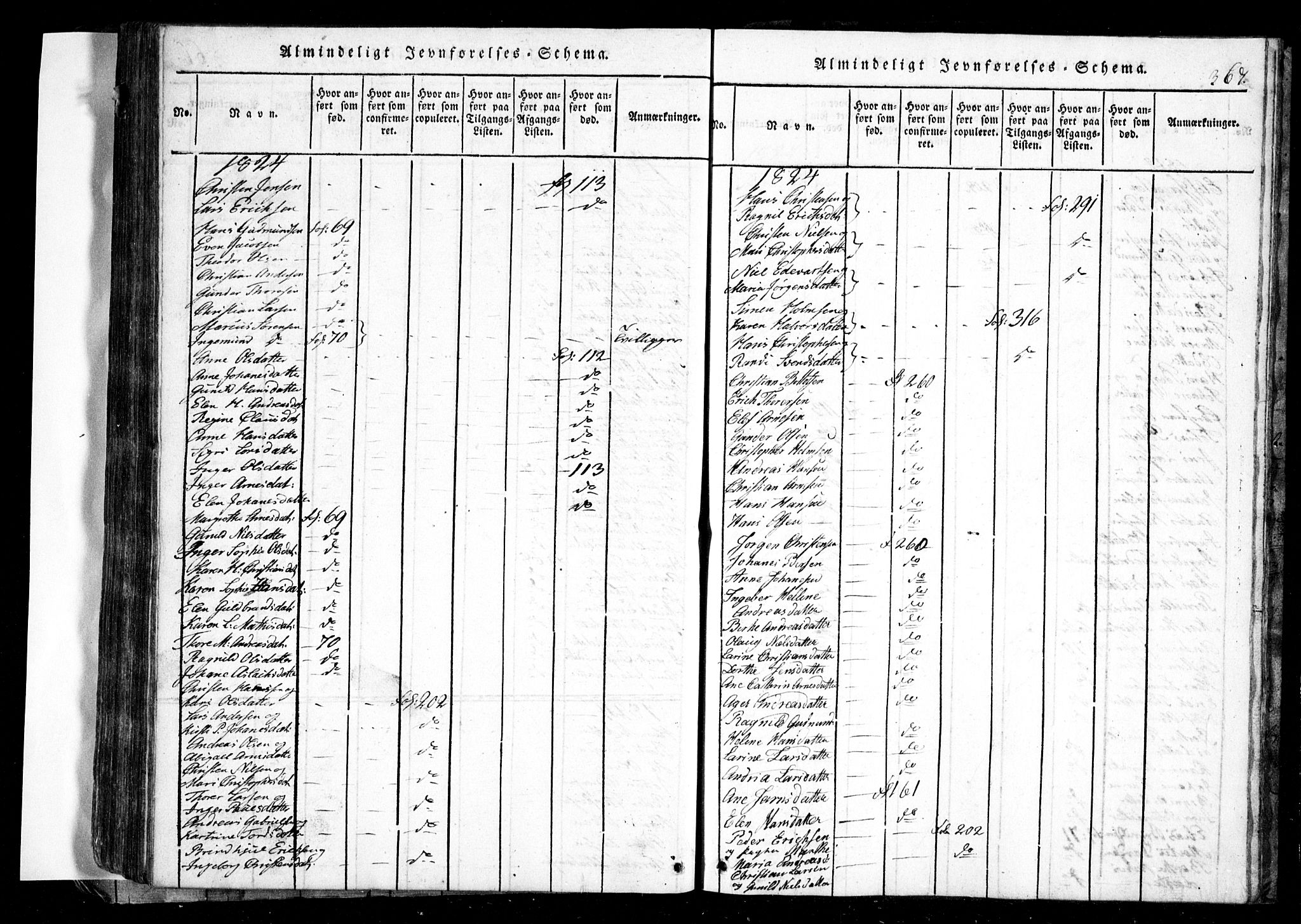 Spydeberg prestekontor Kirkebøker, SAO/A-10924/G/Ga/L0001: Parish register (copy) no. I 1, 1814-1868, p. 367