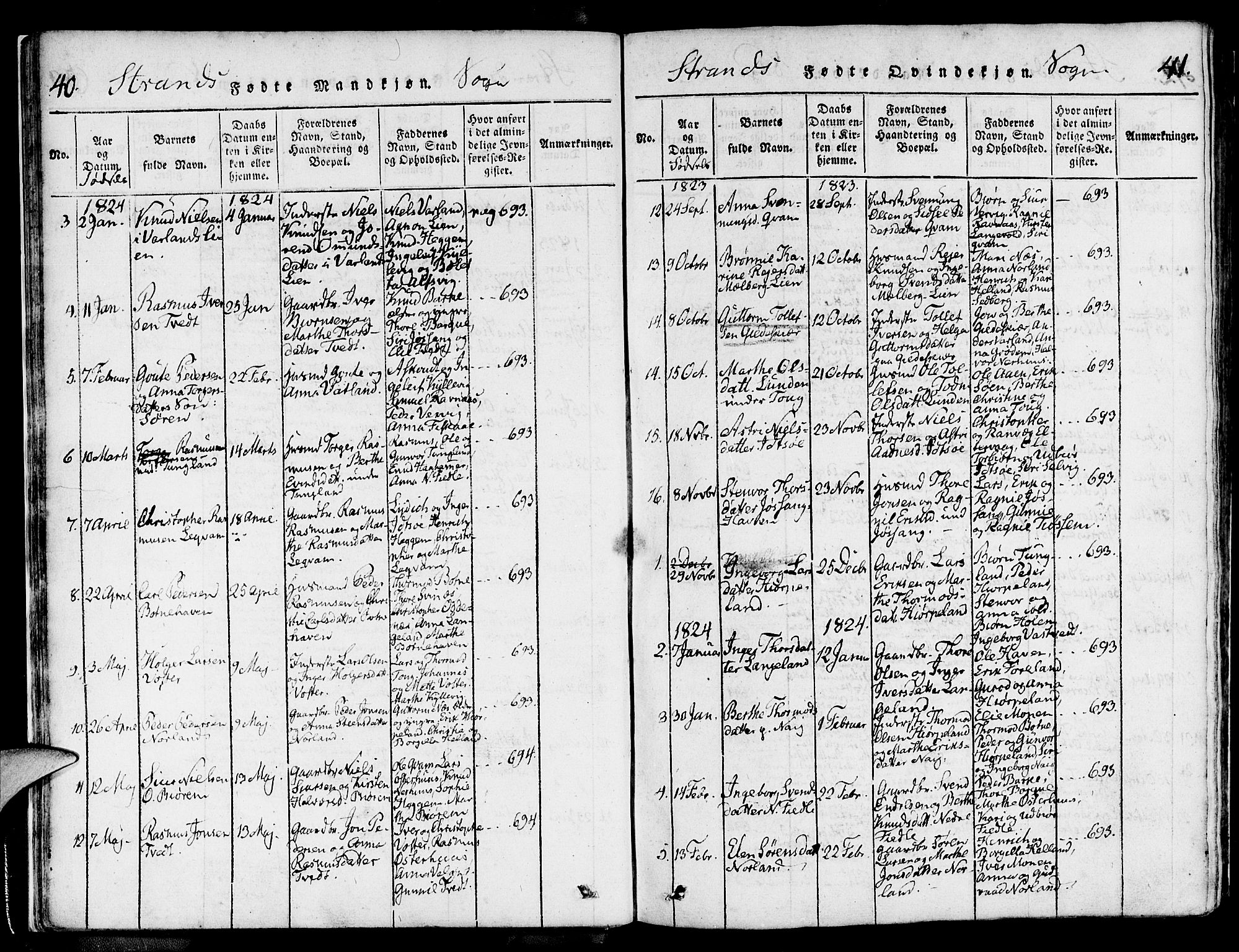 Strand sokneprestkontor, SAST/A-101828/H/Ha/Haa/L0004: Parish register (official) no. A 4 /1, 1816-1833, p. 40-41