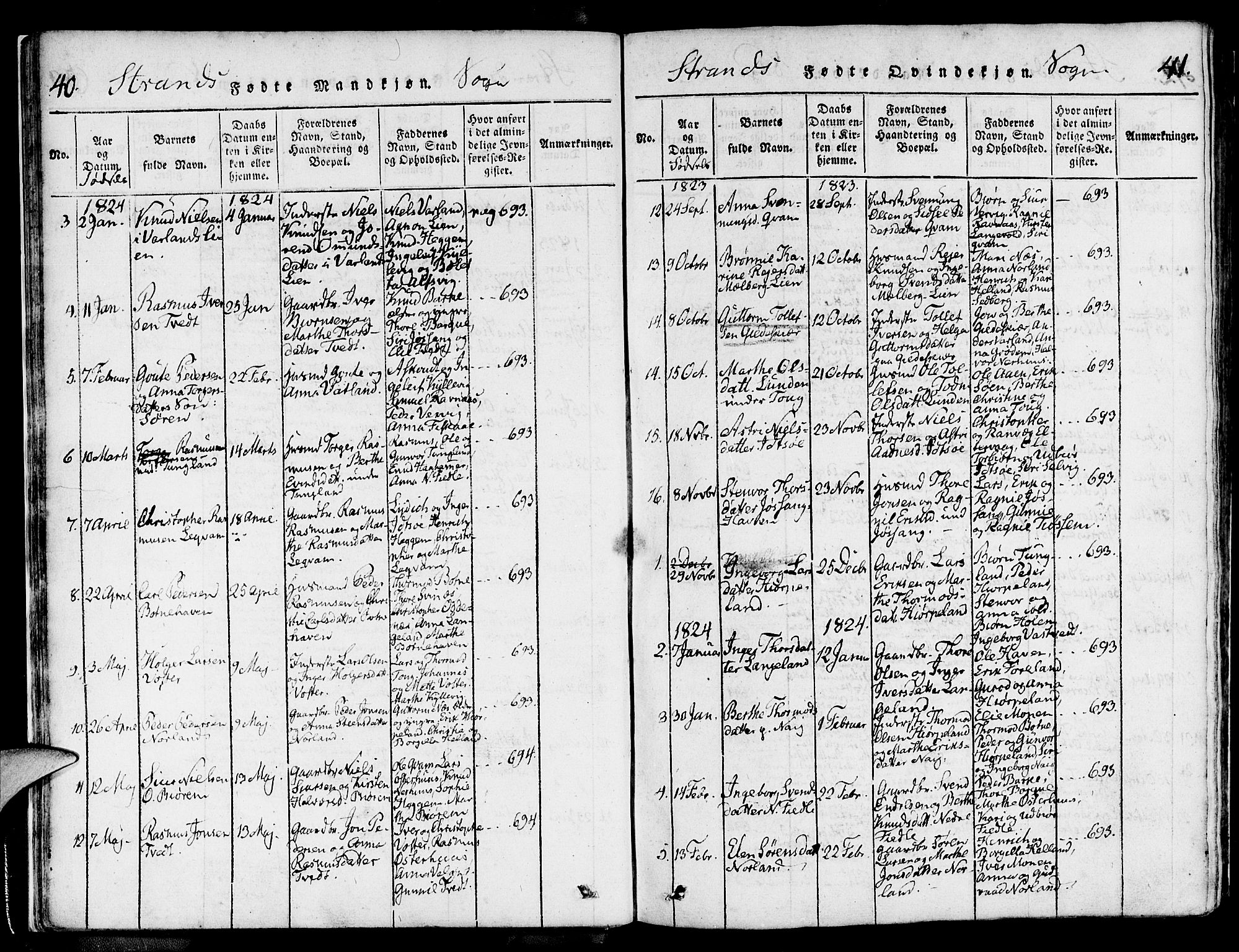 Strand sokneprestkontor, AV/SAST-A-101828/H/Ha/Haa/L0004: Parish register (official) no. A 4 /1, 1816-1833, p. 40-41