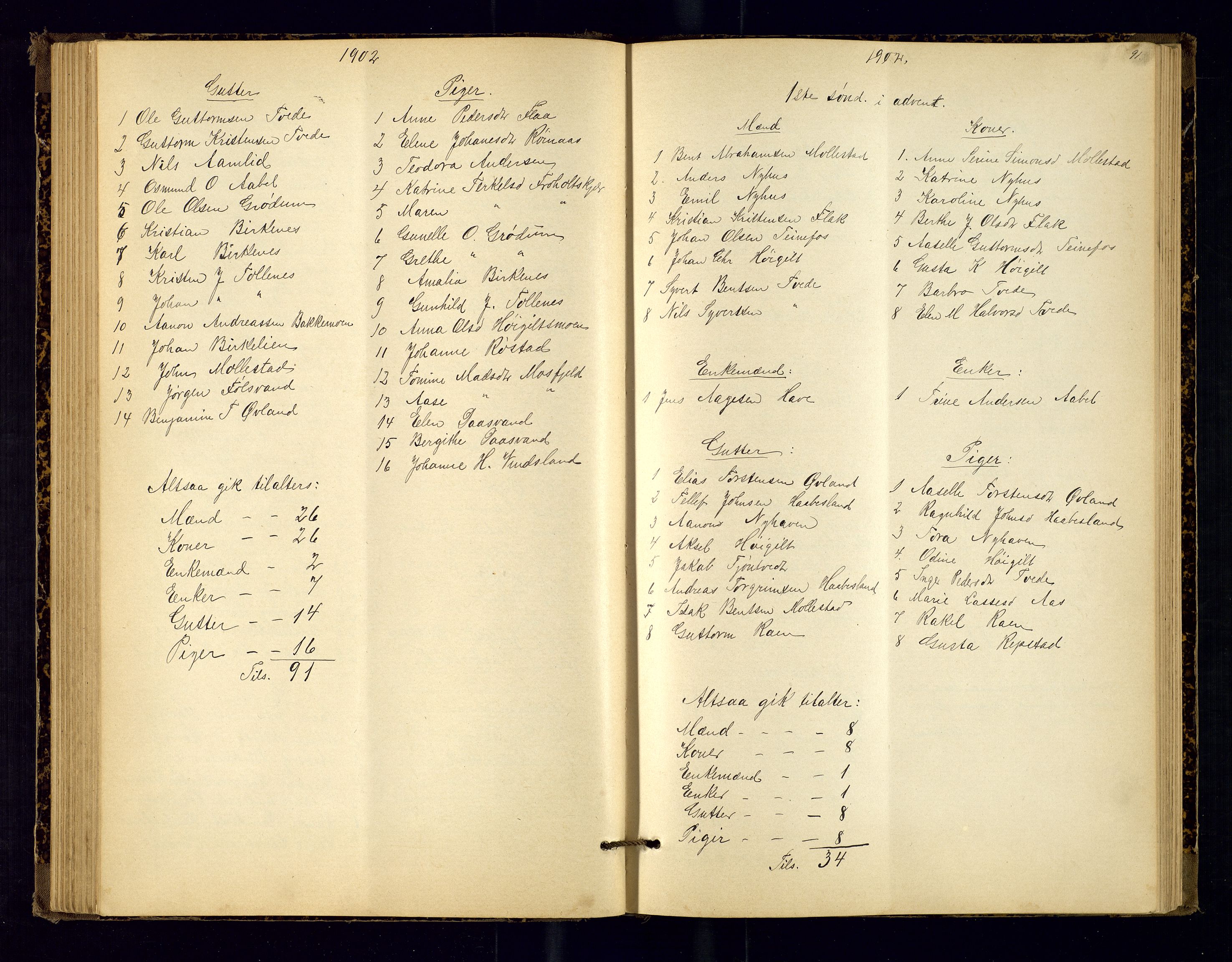Birkenes sokneprestkontor, AV/SAK-1111-0004/F/Fc/L0008: Communicants register no. C-8, 1891-1915, p. 91