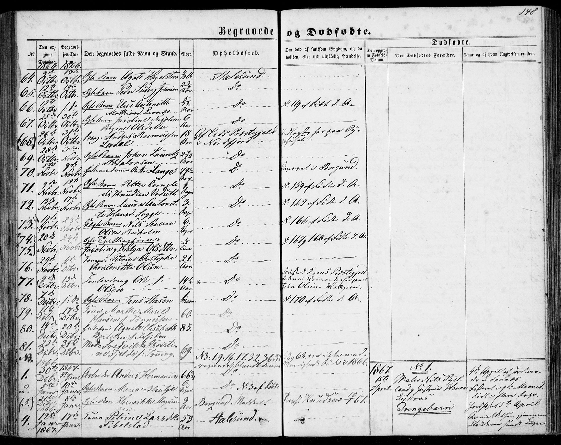 Ministerialprotokoller, klokkerbøker og fødselsregistre - Møre og Romsdal, SAT/A-1454/529/L0452: Parish register (official) no. 529A02, 1864-1871, p. 148
