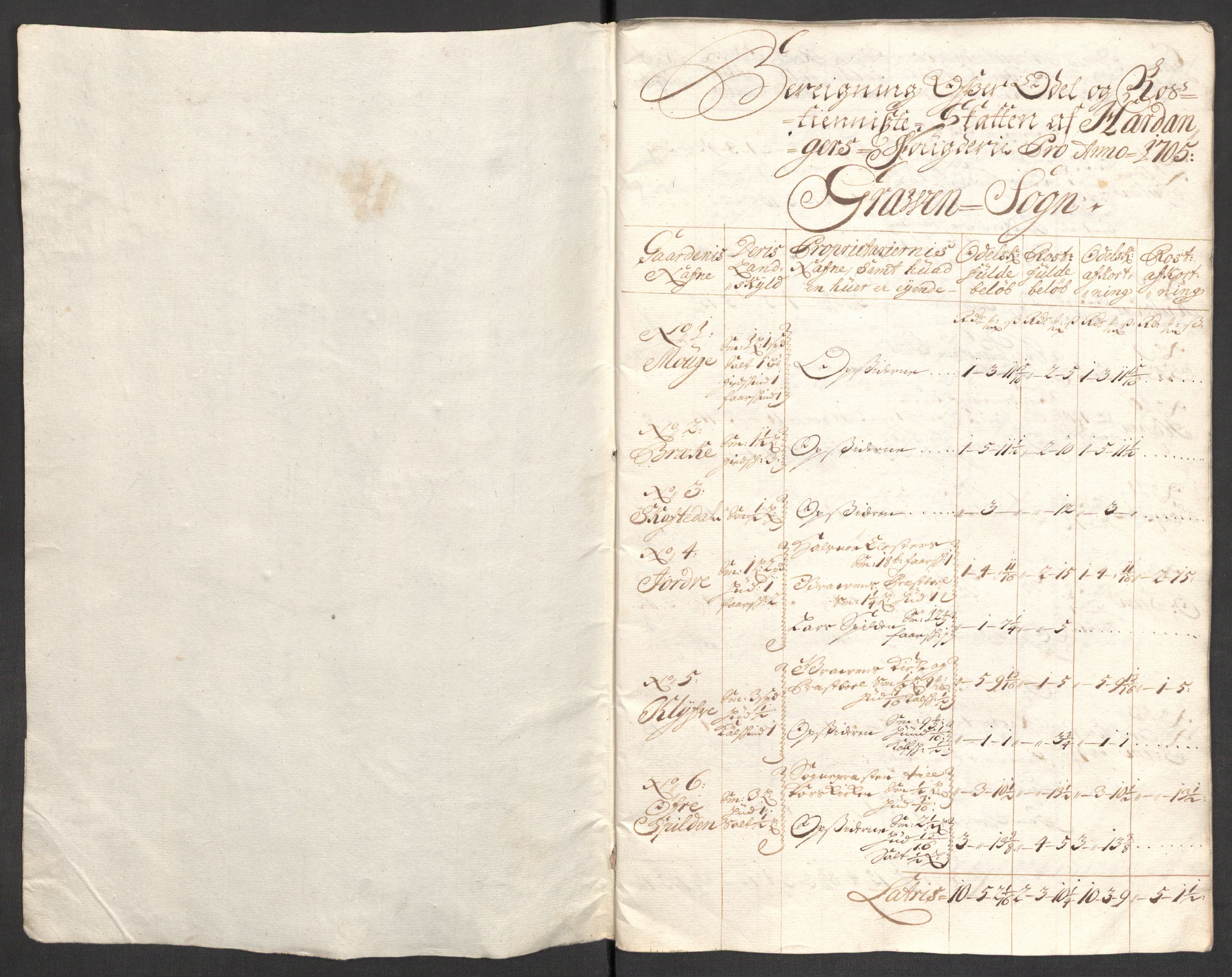 Rentekammeret inntil 1814, Reviderte regnskaper, Fogderegnskap, AV/RA-EA-4092/R48/L2983: Fogderegnskap Sunnhordland og Hardanger, 1705, p. 146