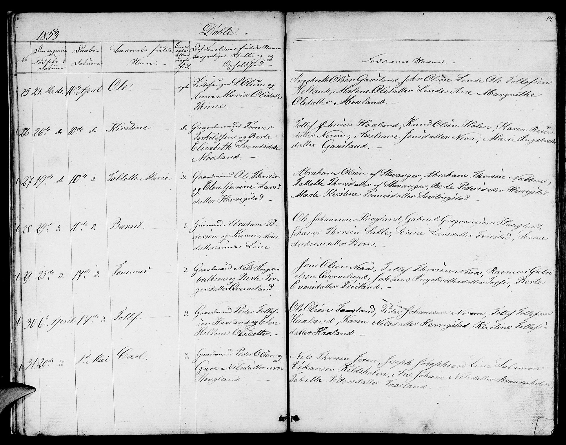 Lye sokneprestkontor, AV/SAST-A-101794/001/30BB/L0002: Parish register (copy) no. B 2, 1852-1867, p. 14