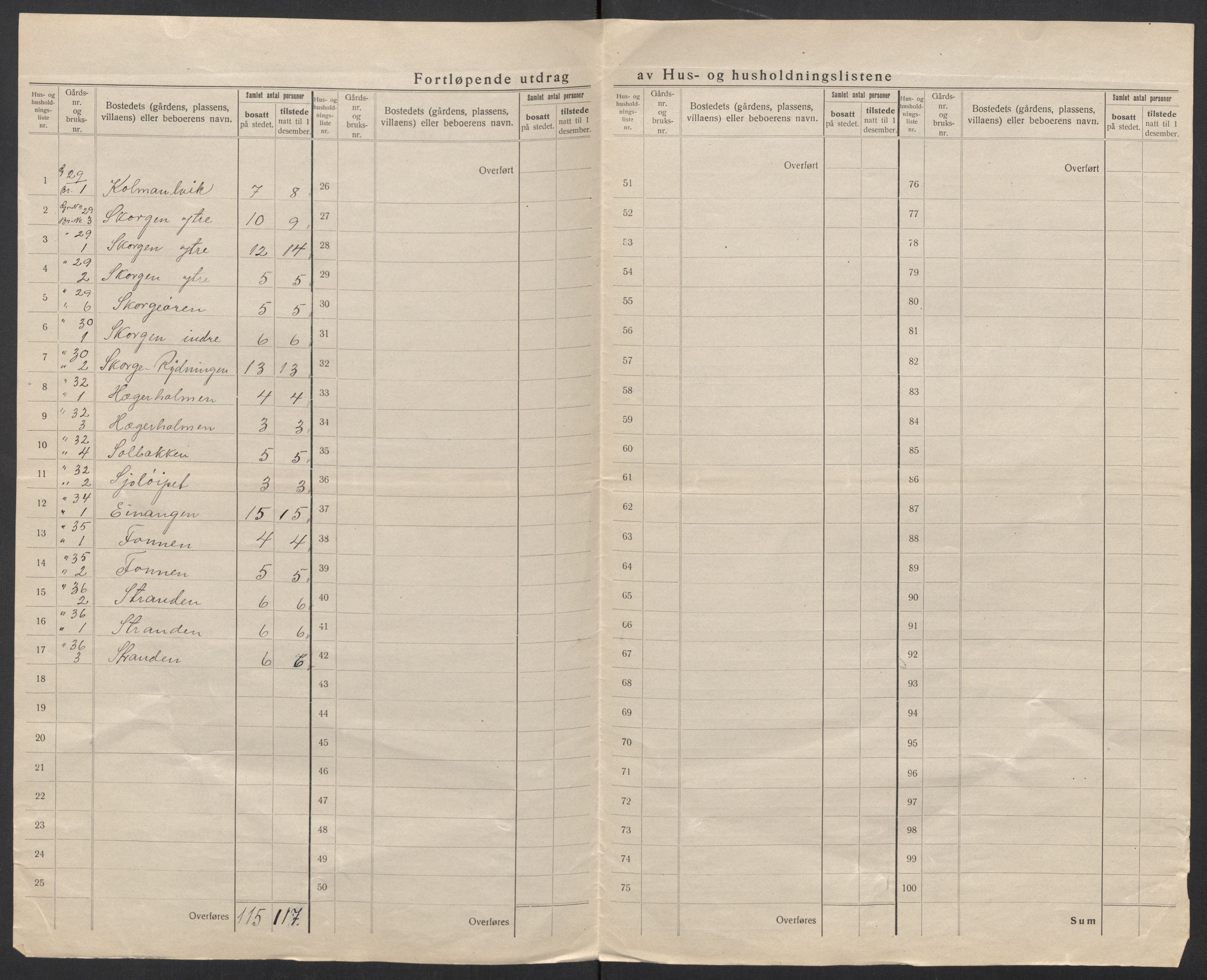 SAT, 1920 census for Grytten, 1920, p. 19