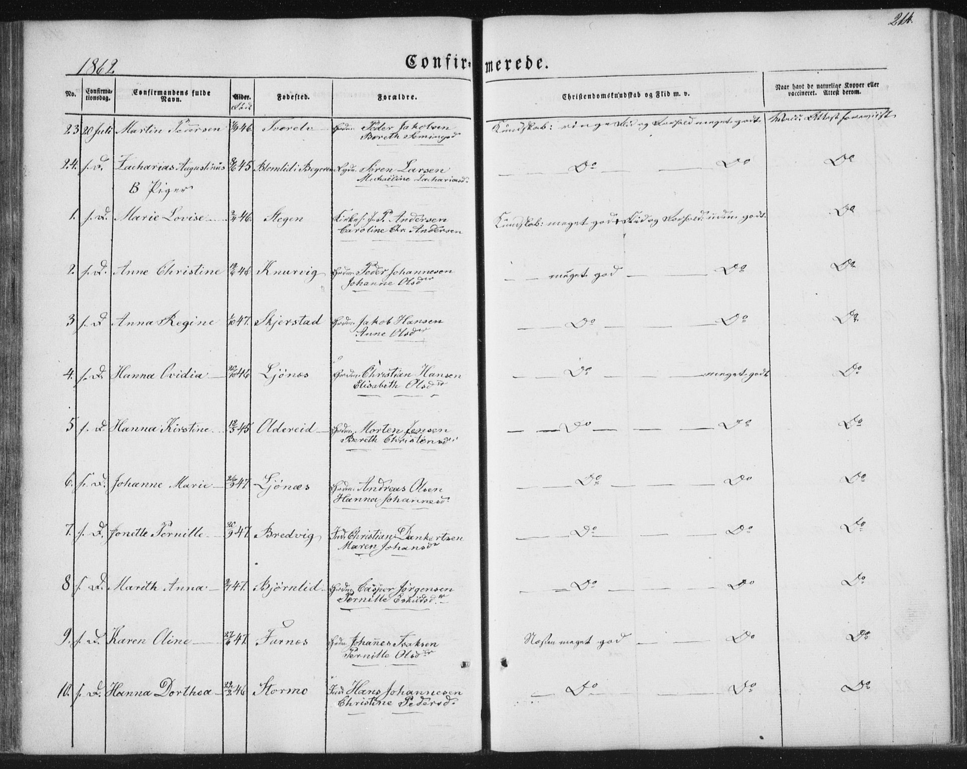 Ministerialprotokoller, klokkerbøker og fødselsregistre - Nordland, AV/SAT-A-1459/852/L0738: Parish register (official) no. 852A08, 1849-1865, p. 214