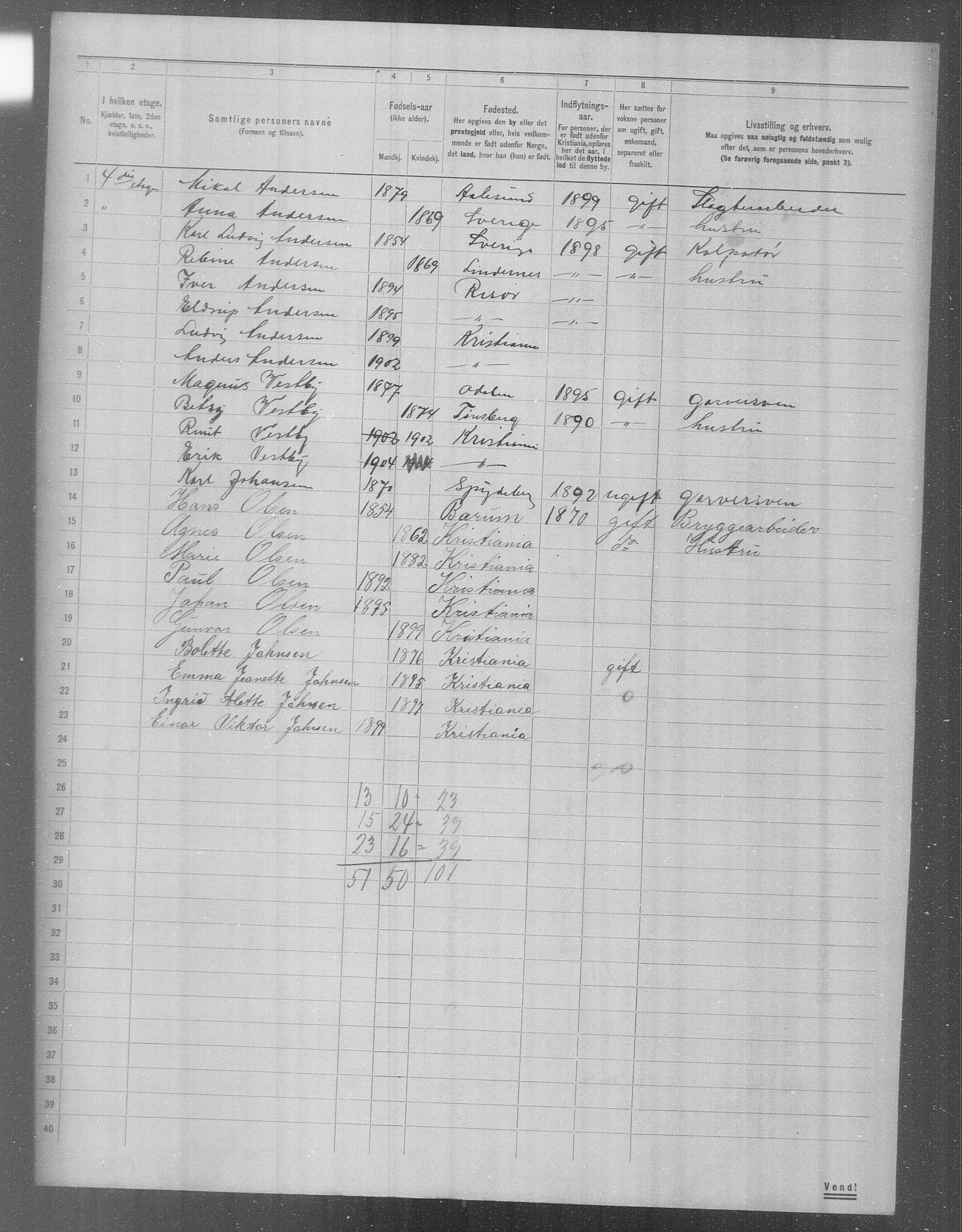 OBA, Municipal Census 1904 for Kristiania, 1904, p. 17788