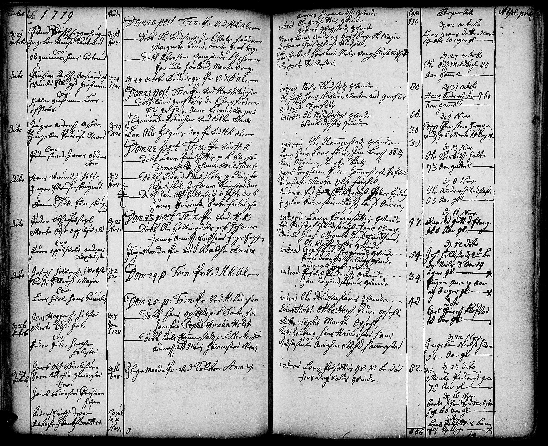 Toten prestekontor, AV/SAH-PREST-102/H/Ha/Haa/L0002: Parish register (official) no. 2, 1714-1732, p. 65