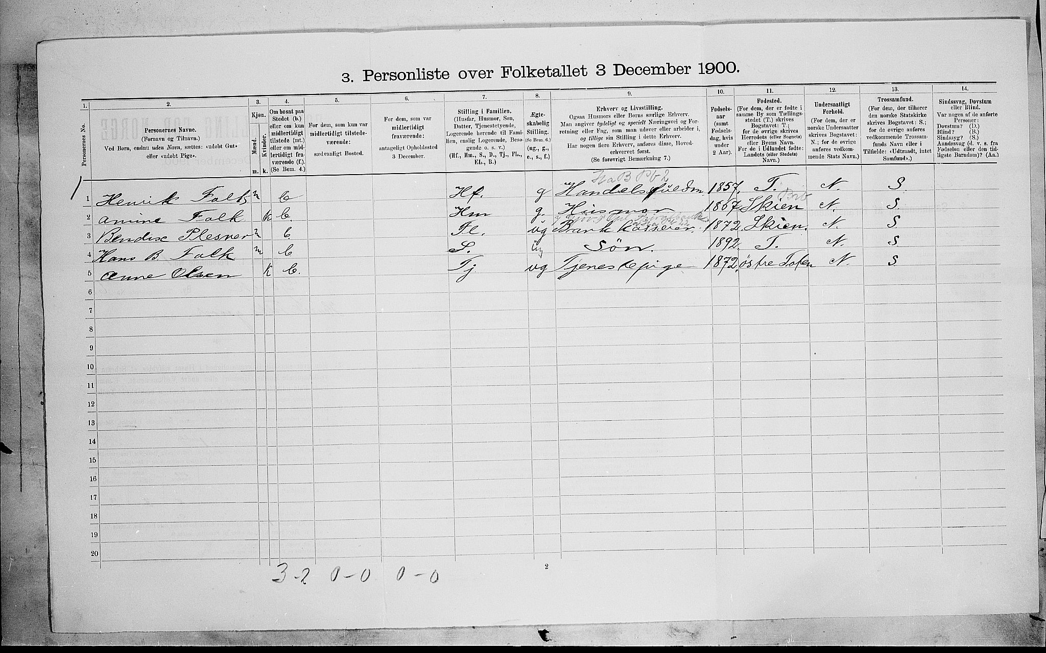 SAH, 1900 census for Gjøvik, 1900, p. 800