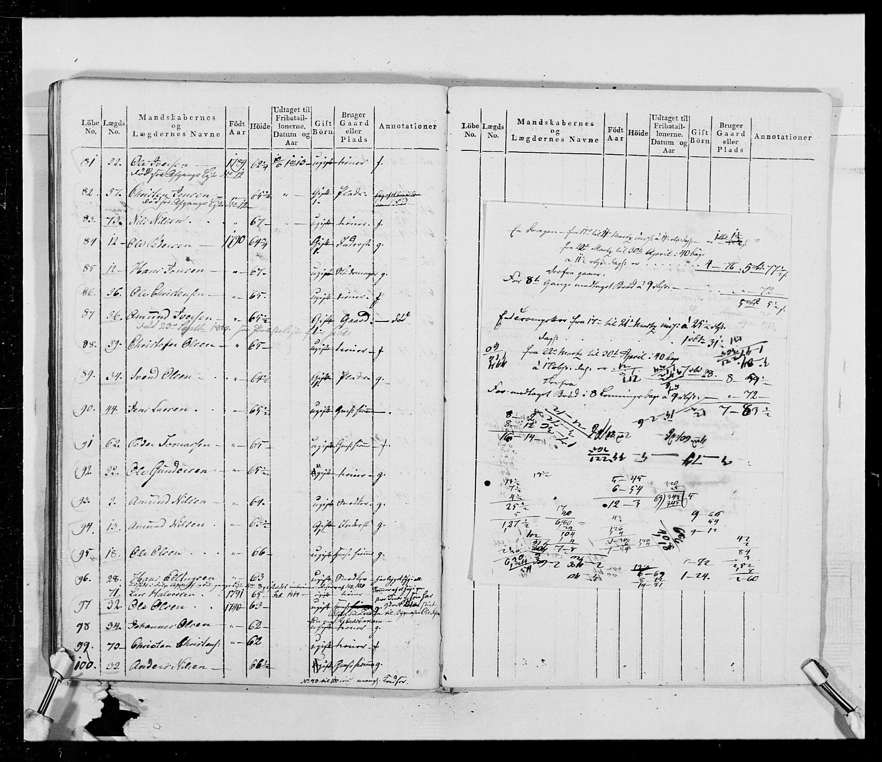 Generalitets- og kommissariatskollegiet, Det kongelige norske kommissariatskollegium, AV/RA-EA-5420/E/Eh/L0014: 3. Sønnafjelske dragonregiment, 1776-1813, p. 303