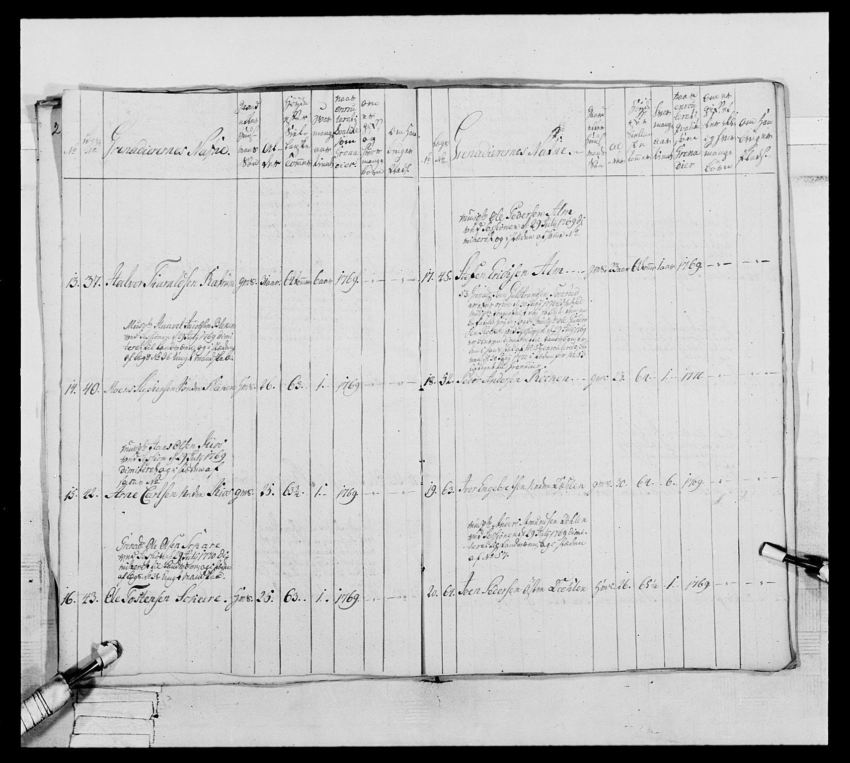 Generalitets- og kommissariatskollegiet, Det kongelige norske kommissariatskollegium, AV/RA-EA-5420/E/Eh/L0062: 2. Opplandske nasjonale infanteriregiment, 1769-1773, p. 132