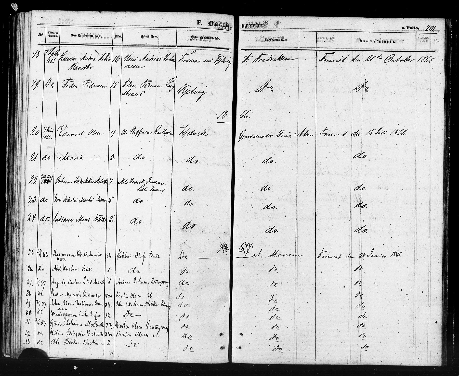 Måsøy sokneprestkontor, SATØ/S-1348/H/Ha/L0006kirke: Parish register (official) no. 6, 1861-1886, p. 201