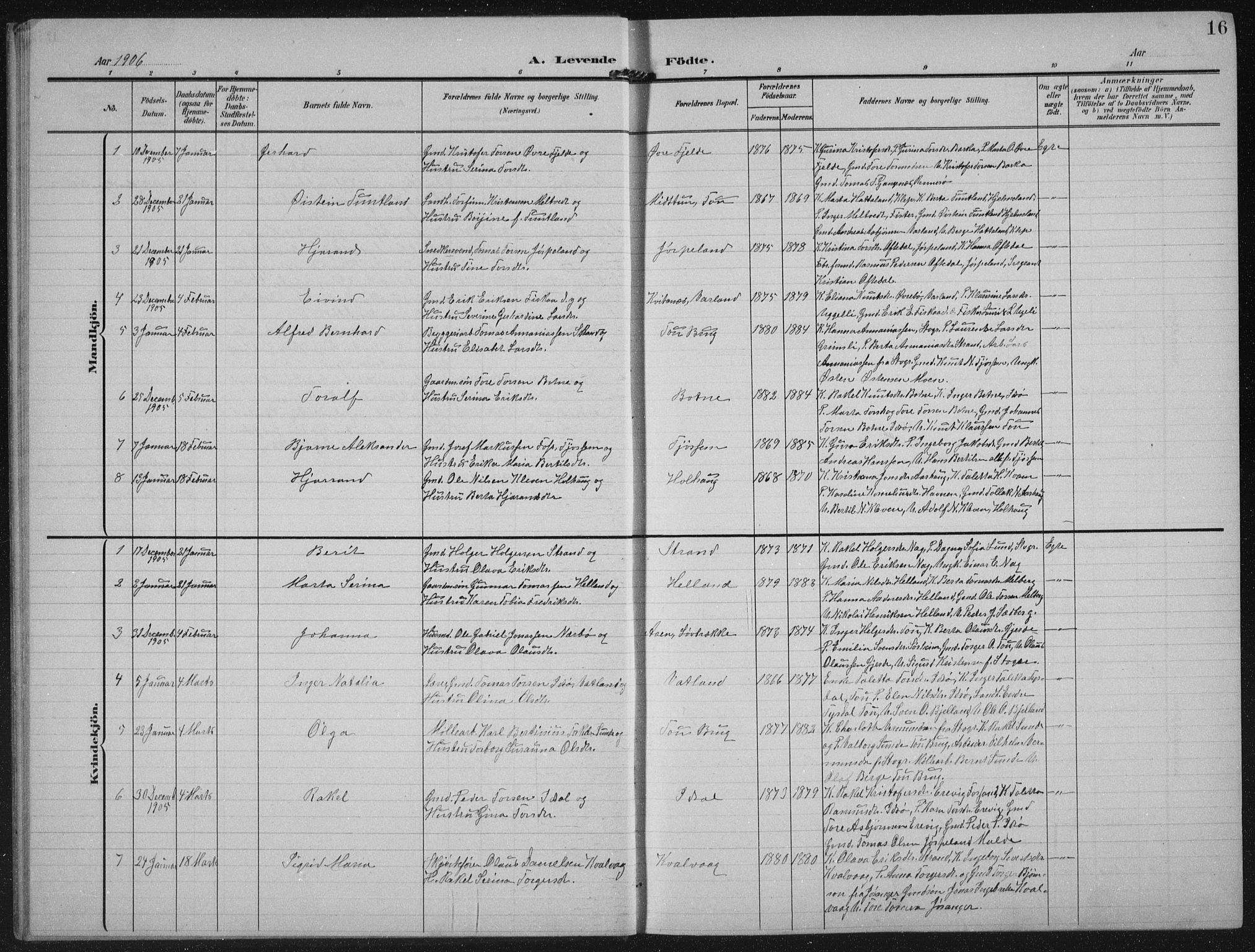 Strand sokneprestkontor, AV/SAST-A-101828/H/Ha/Hab/L0005: Parish register (copy) no. B 5, 1904-1934, p. 16