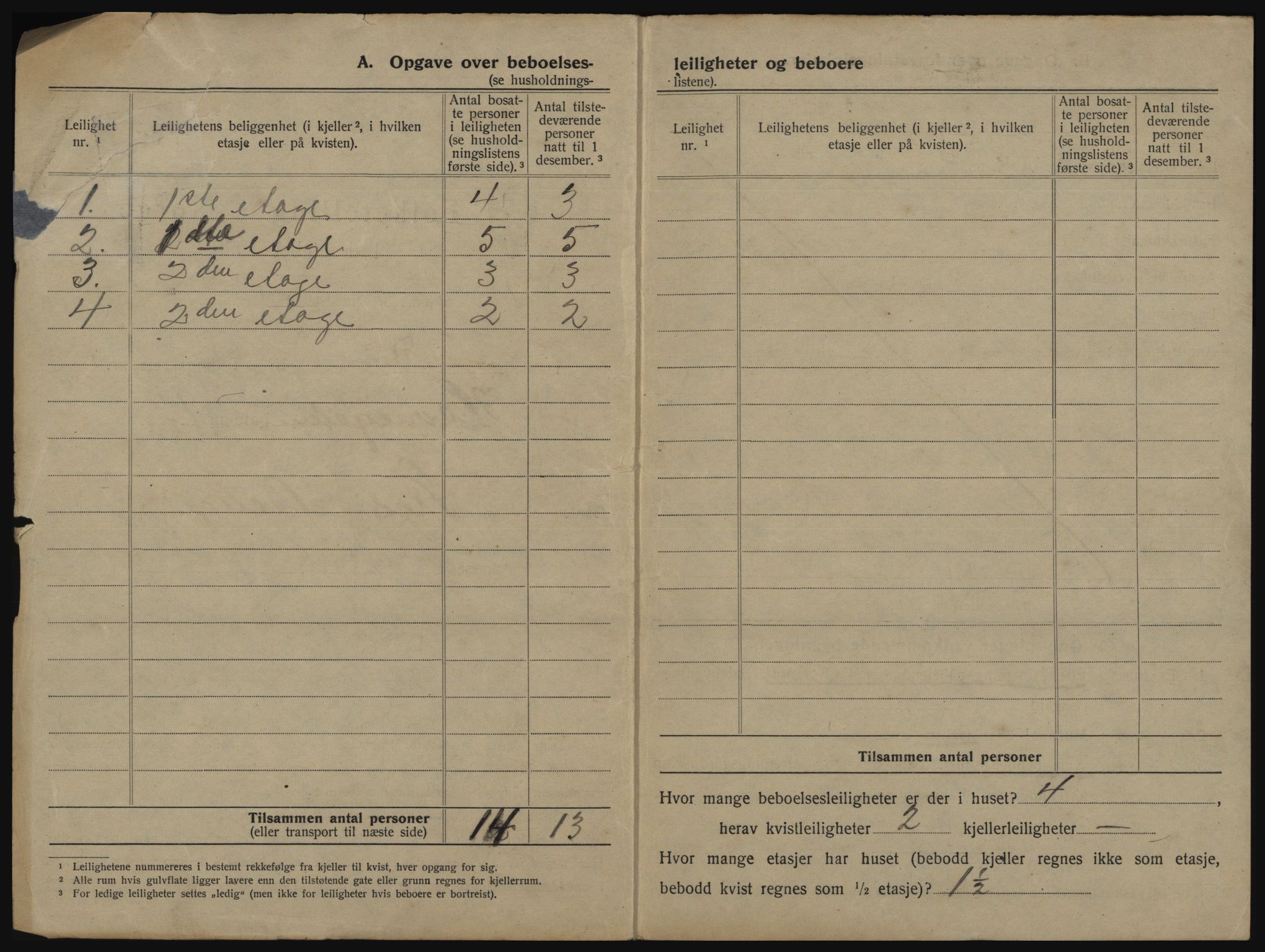 SAB, 1920 census for Florø, 1920, p. 19