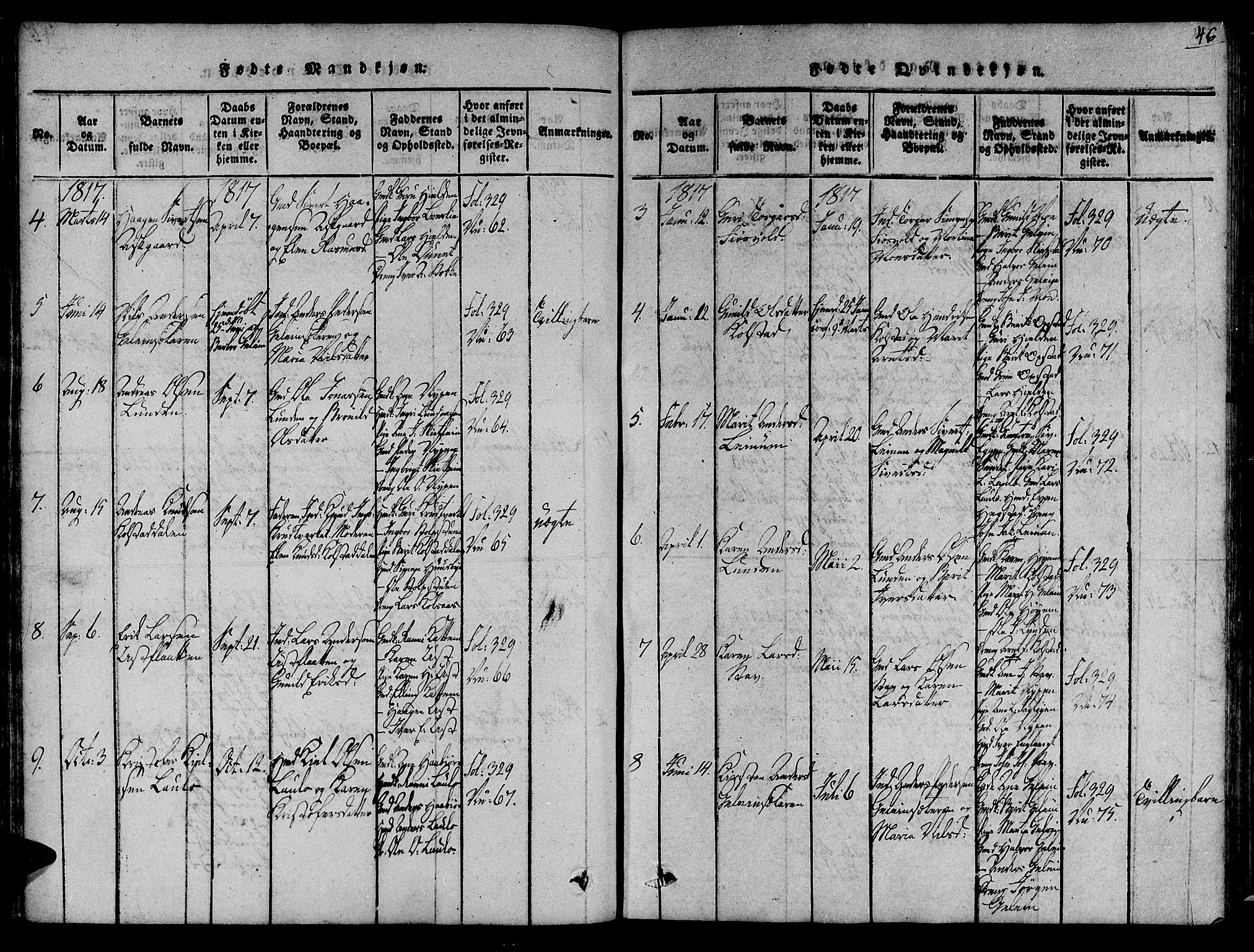 Ministerialprotokoller, klokkerbøker og fødselsregistre - Sør-Trøndelag, AV/SAT-A-1456/691/L1067: Parish register (official) no. 691A03 /3, 1816-1826, p. 46