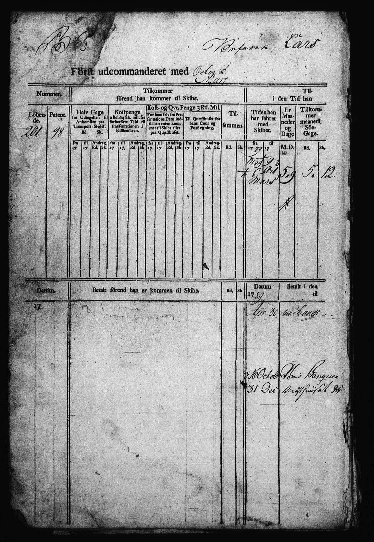 Sjøetaten, AV/RA-EA-3110/F/L0002: Akershus stift, bind 2, 1789