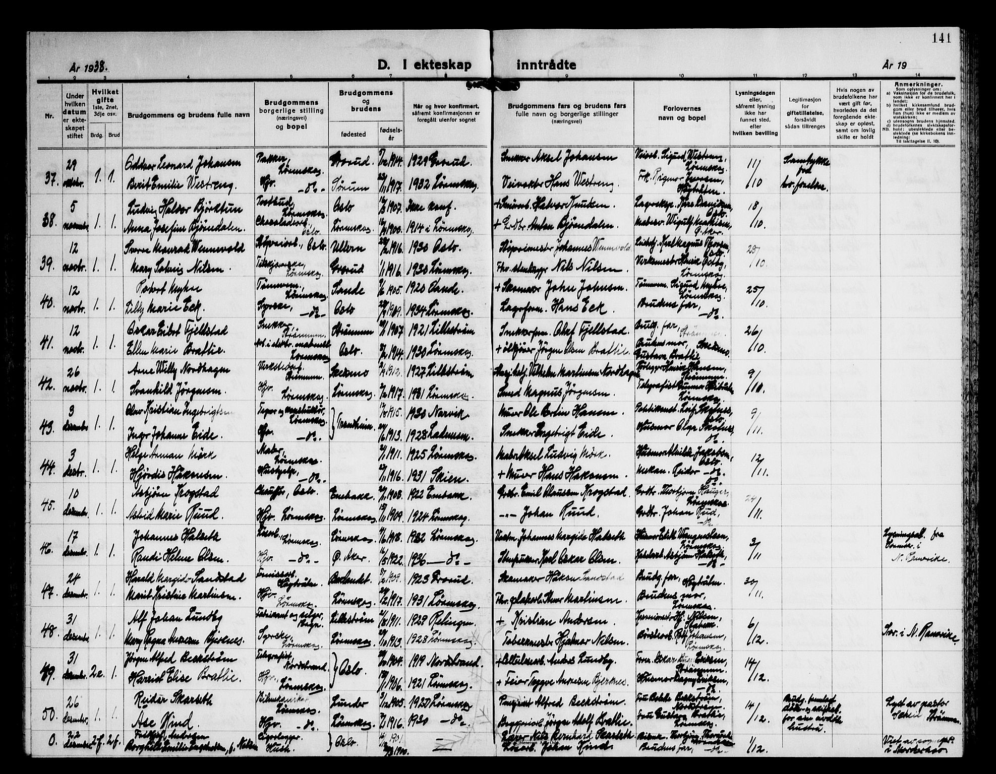Skedsmo prestekontor Kirkebøker, AV/SAO-A-10033a/G/Gb/L0006: Parish register (copy) no. II 6, 1936-1950, p. 141