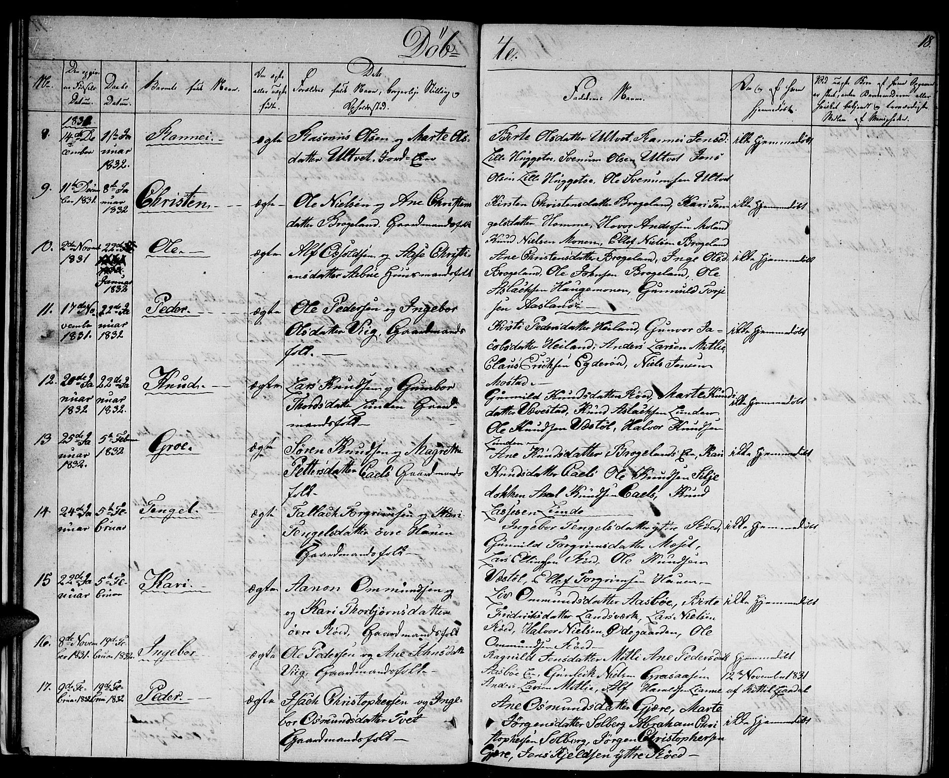 Gjerstad sokneprestkontor, AV/SAK-1111-0014/F/Fb/Fba/L0003: Parish register (copy) no. B 3, 1829-1844, p. 18